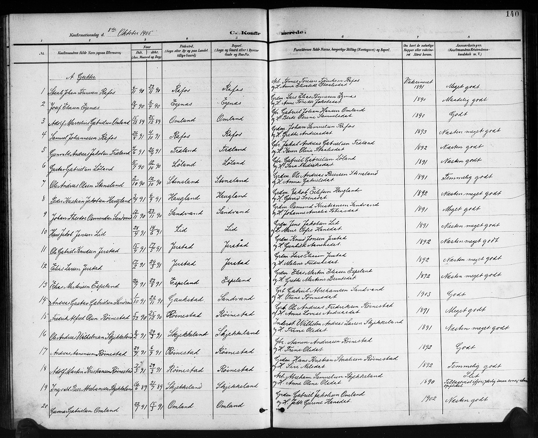 Kvinesdal sokneprestkontor, AV/SAK-1111-0026/F/Fb/Fbb/L0003: Parish register (copy) no. B 3, 1898-1916, p. 140