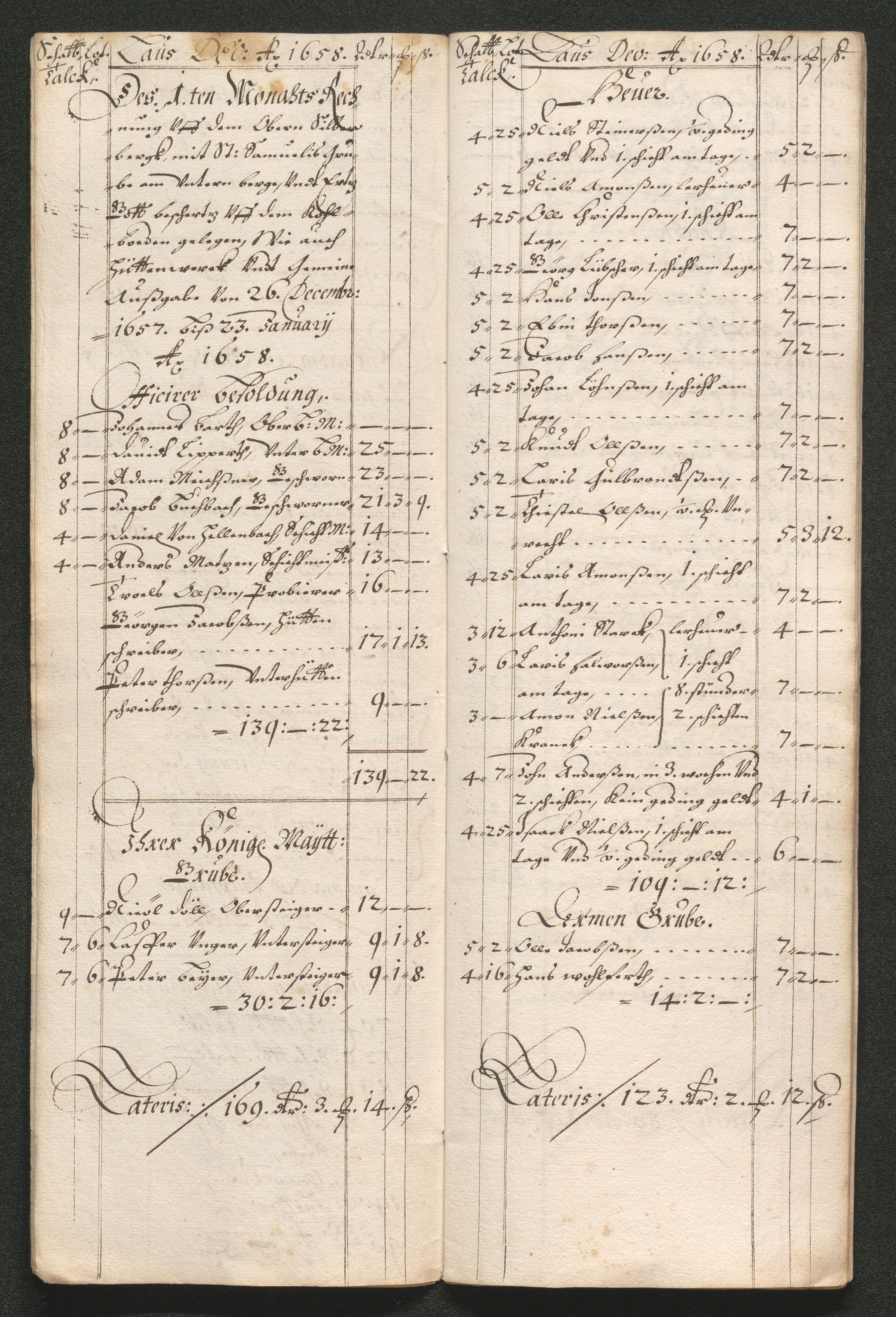 Kongsberg Sølvverk 1623-1816, AV/SAKO-EA-3135/001/D/Dc/Dcd/L0033: Utgiftsregnskap for gruver m.m. , 1658, p. 28