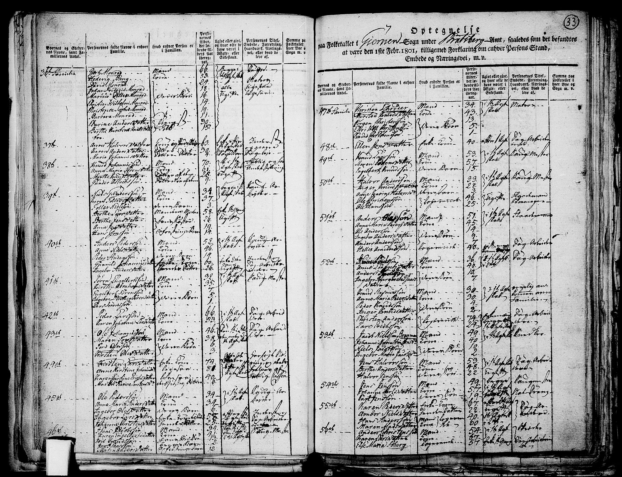 RA, 1801 census for 0812P Gjerpen, 1801, p. 32b-33a