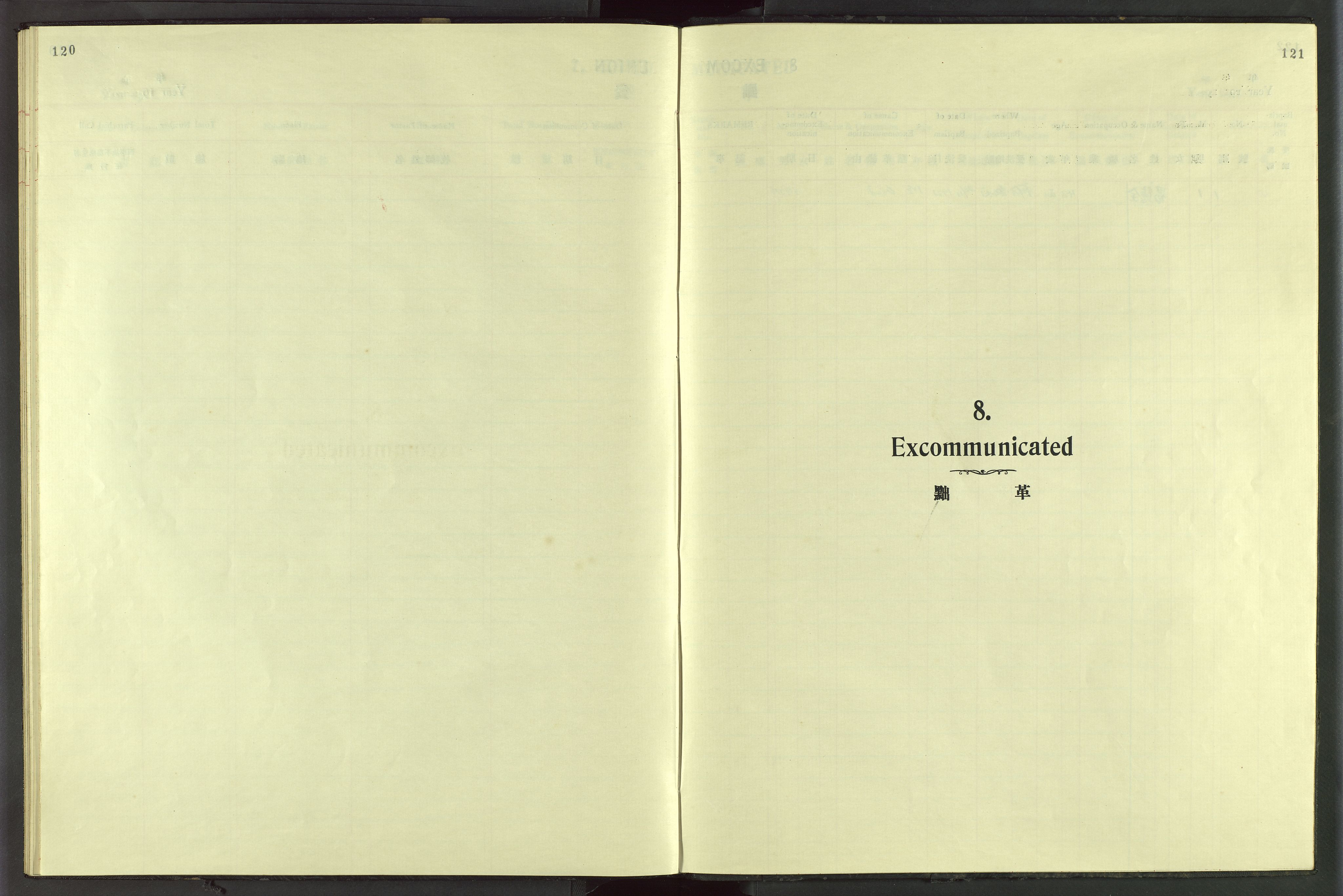 Det Norske Misjonsselskap - utland - Kina (Hunan), VID/MA-A-1065/Dm/L0083: Parish register (official) no. 121, 1920-1942, p. 120-121