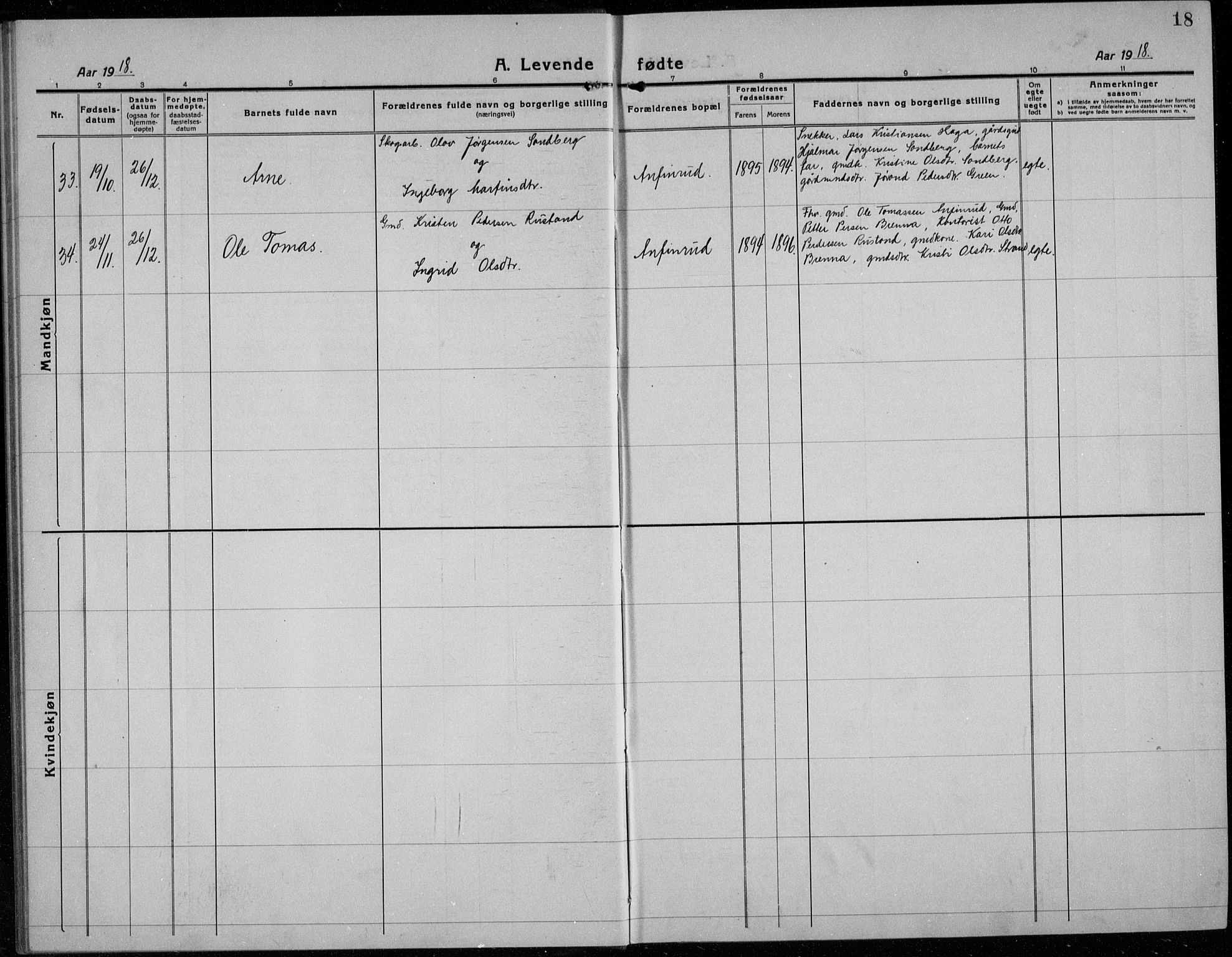 Sigdal kirkebøker, AV/SAKO-A-245/G/Ga/L0007: Parish register (copy) no. I 7, 1917-1935, p. 18