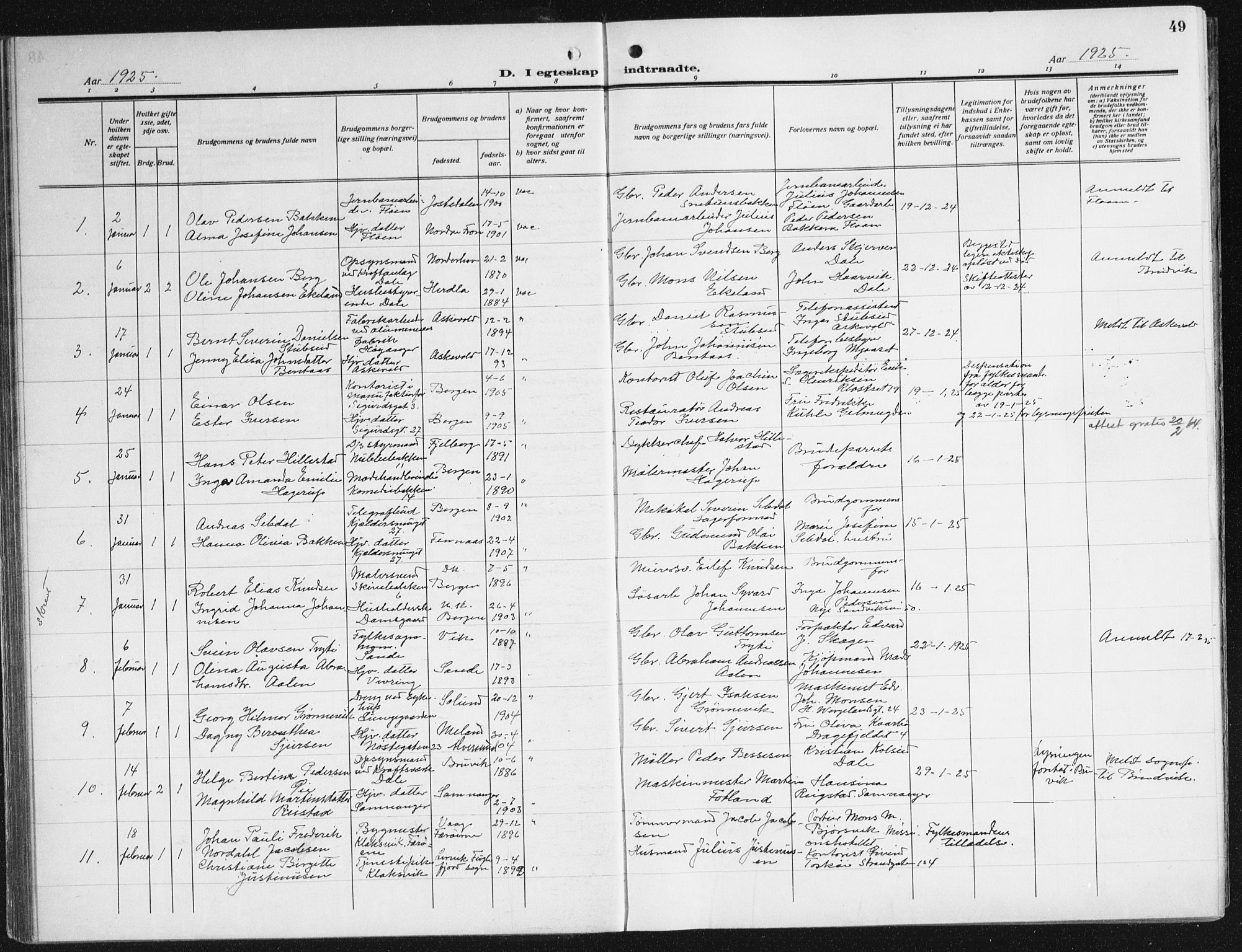 Domkirken sokneprestembete, SAB/A-74801/H/Haa/L0039: Parish register (official) no. D 6, 1921-1937, p. 49