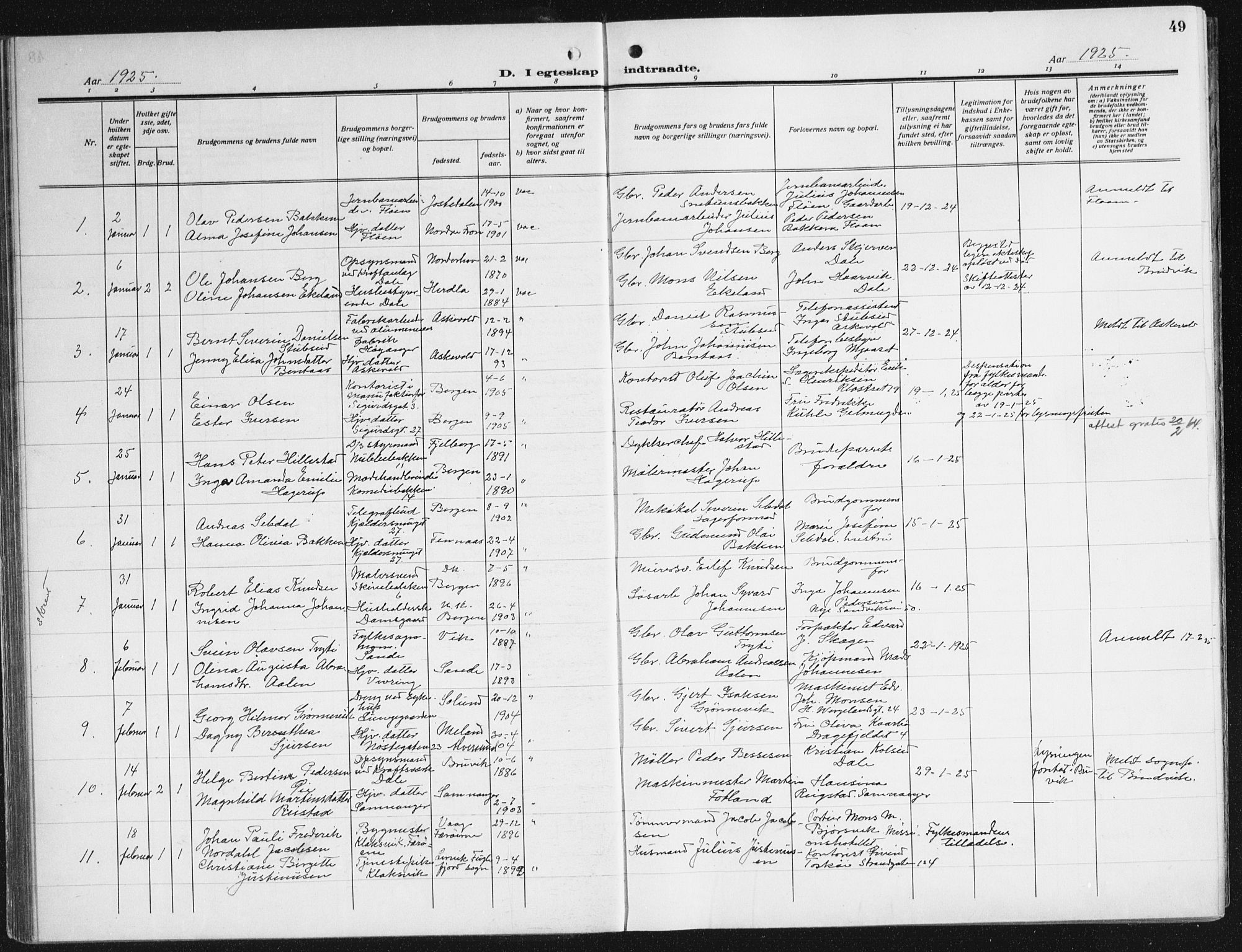 Domkirken sokneprestembete, AV/SAB-A-74801/H/Haa/L0039: Parish register (official) no. D 6, 1921-1937, p. 49