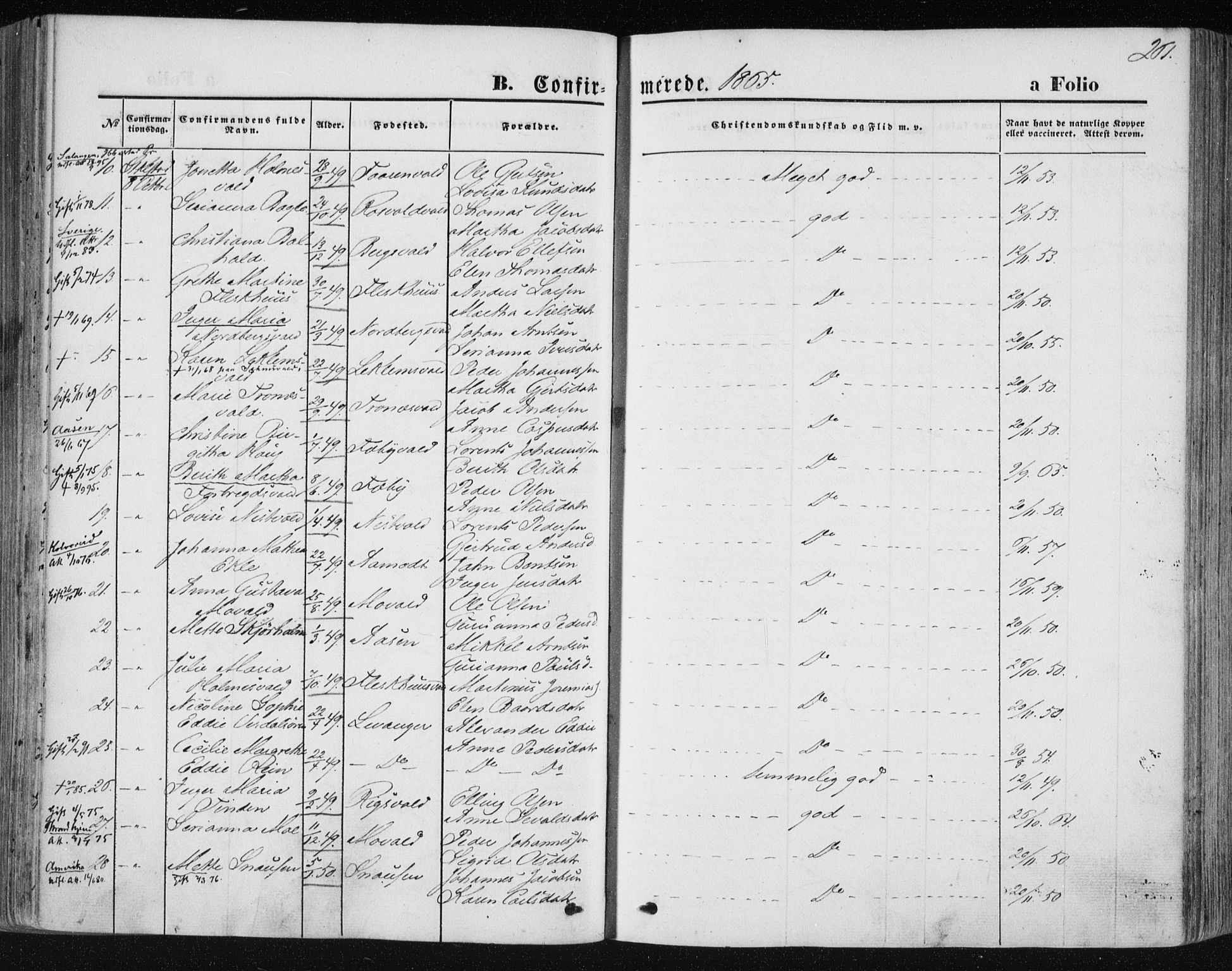 Ministerialprotokoller, klokkerbøker og fødselsregistre - Nord-Trøndelag, AV/SAT-A-1458/723/L0241: Parish register (official) no. 723A10, 1860-1869, p. 261