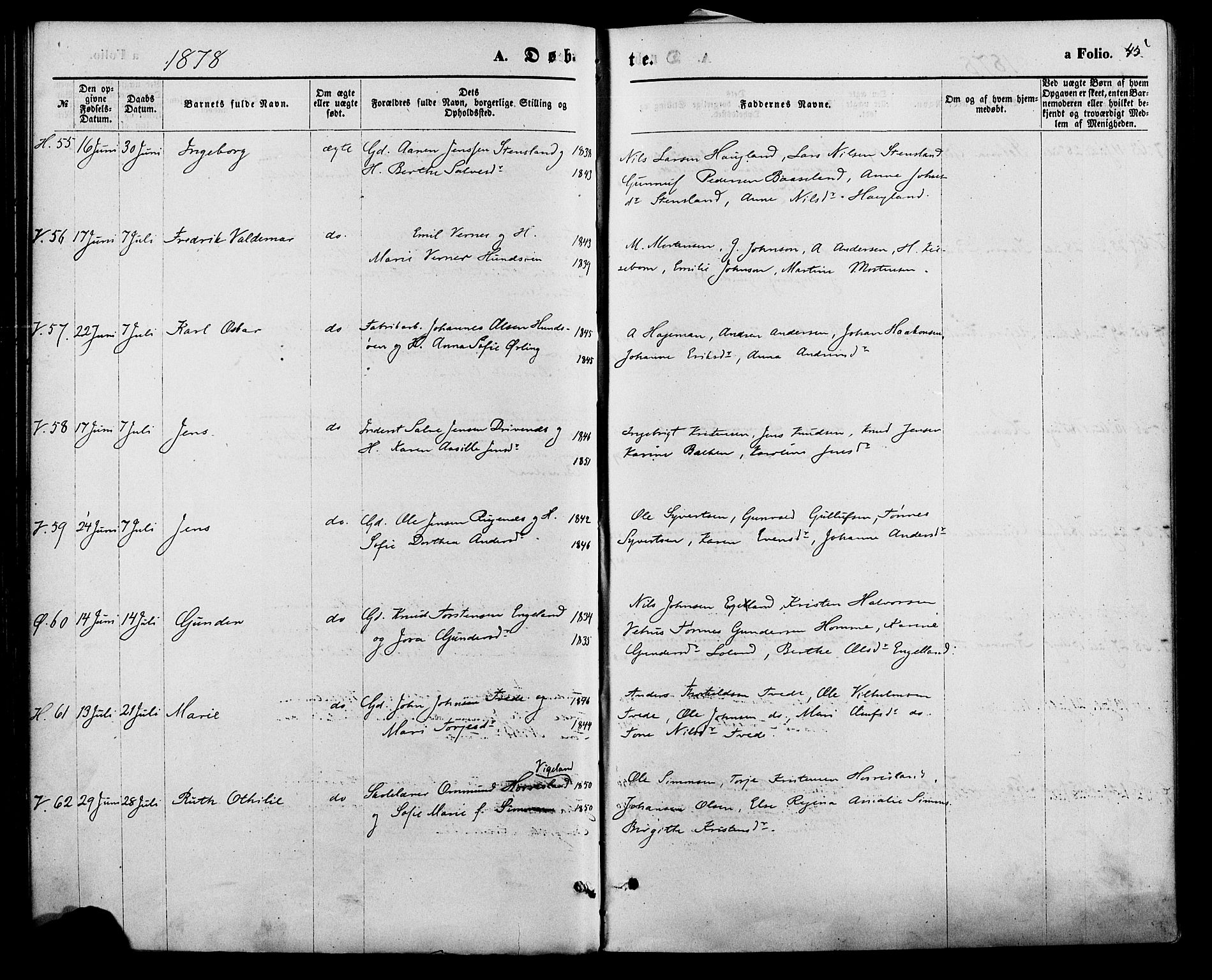 Vennesla sokneprestkontor, AV/SAK-1111-0045/Fa/Fac/L0008: Parish register (official) no. A 8, 1874-1883, p. 45