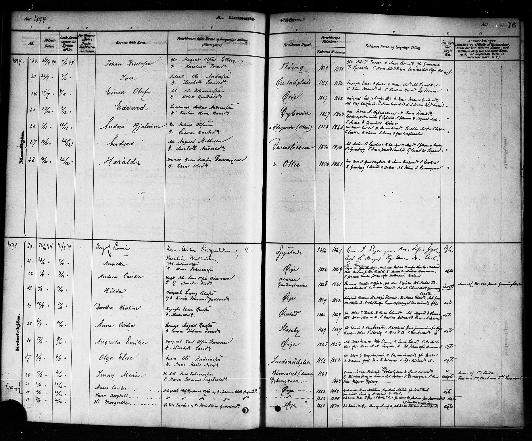 Aremark prestekontor Kirkebøker, SAO/A-10899/F/Fb/L0004: Parish register (official) no. II 4, 1878-1895, p. 76