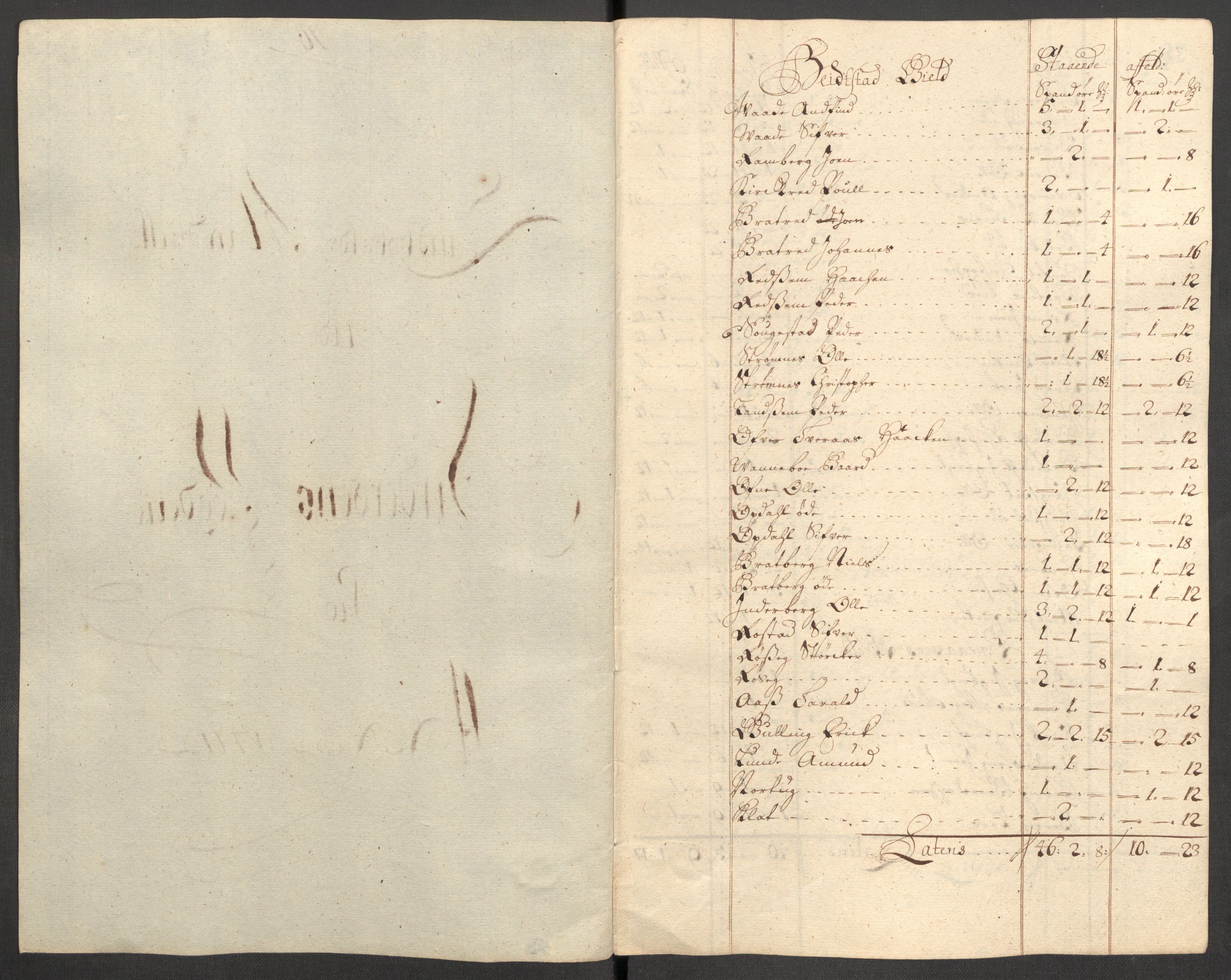 Rentekammeret inntil 1814, Reviderte regnskaper, Fogderegnskap, RA/EA-4092/R63/L4319: Fogderegnskap Inderøy, 1711, p. 326