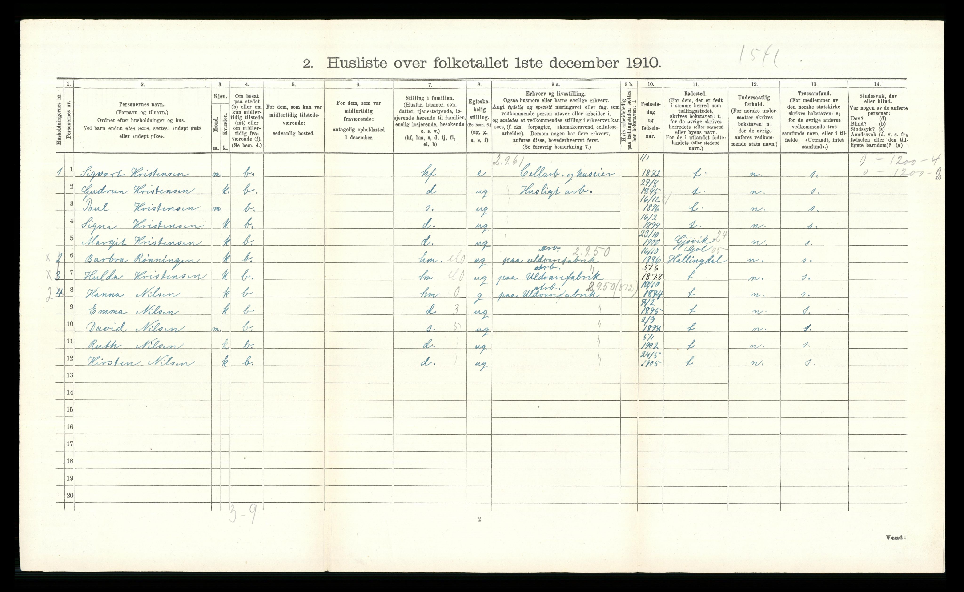 RA, 1910 census for Øvre Eiker, 1910, p. 576