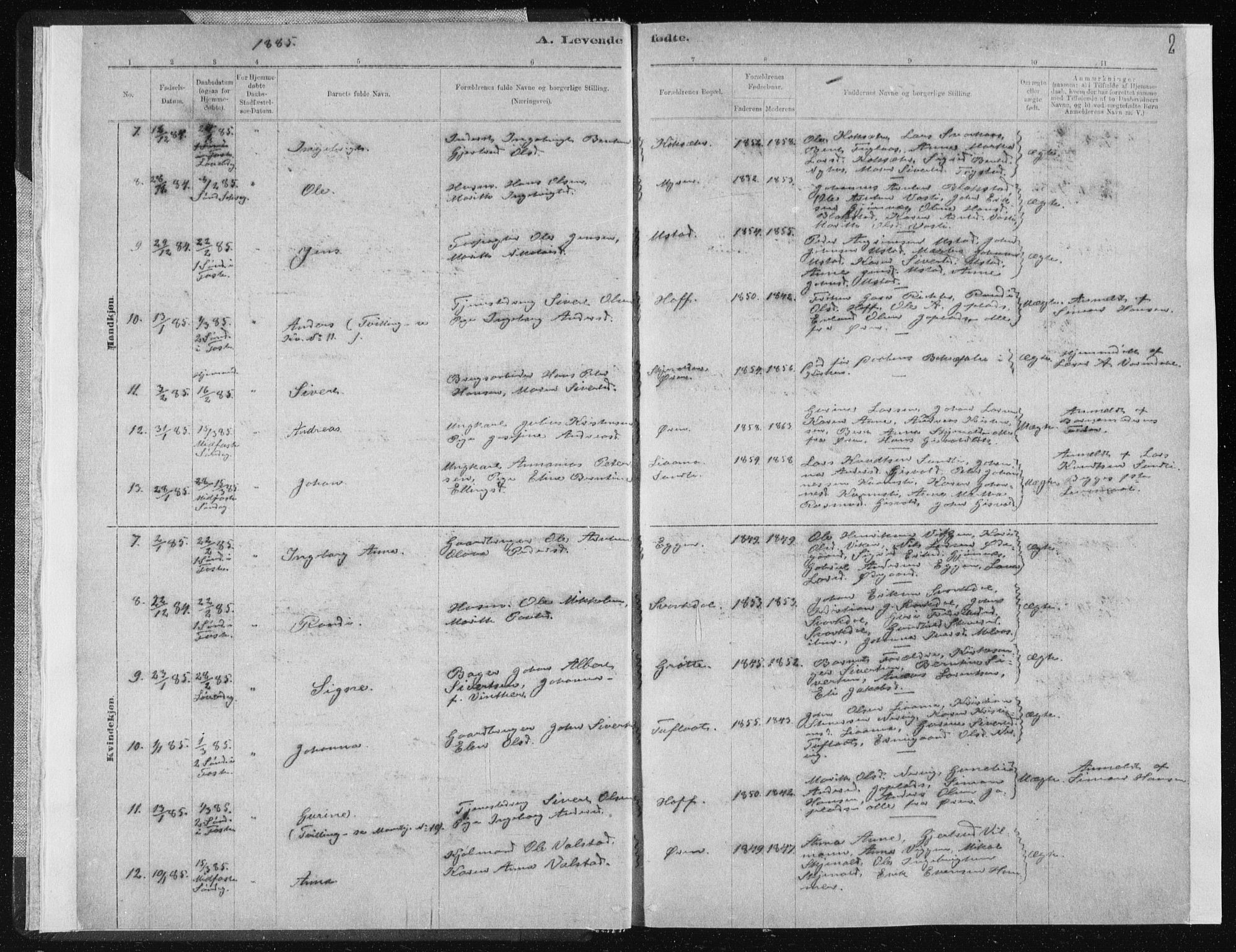 Ministerialprotokoller, klokkerbøker og fødselsregistre - Sør-Trøndelag, SAT/A-1456/668/L0818: Parish register (copy) no. 668C07, 1885-1898, p. 2
