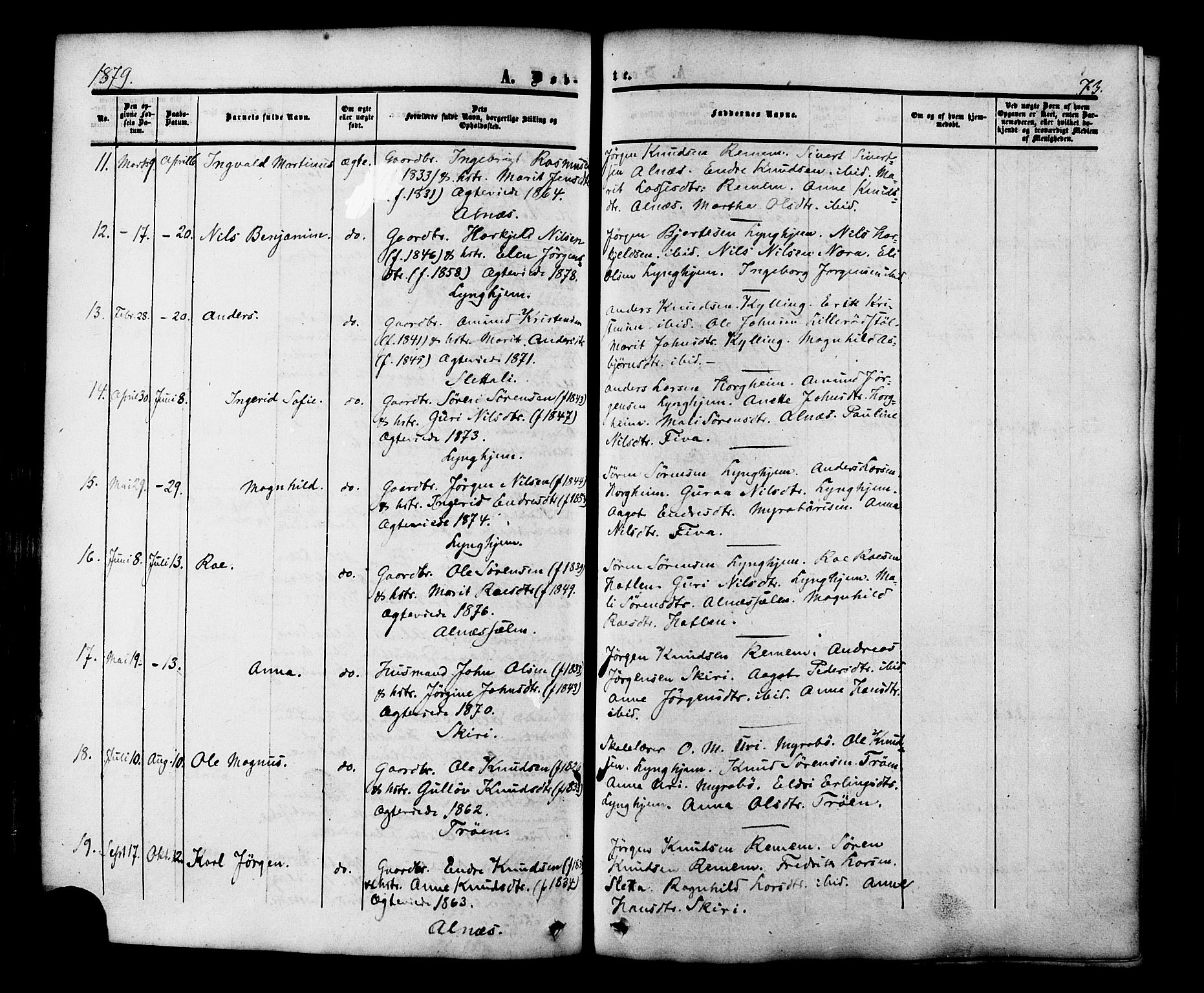 Ministerialprotokoller, klokkerbøker og fødselsregistre - Møre og Romsdal, AV/SAT-A-1454/546/L0594: Parish register (official) no. 546A02, 1854-1882, p. 73