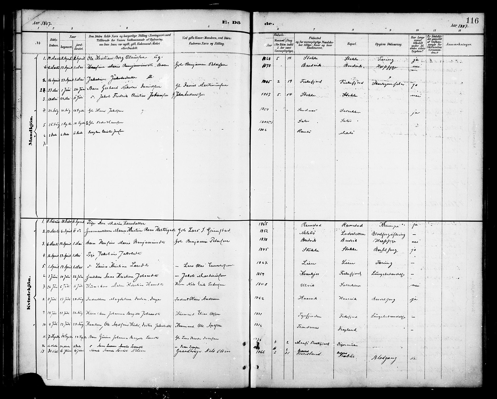 Ministerialprotokoller, klokkerbøker og fødselsregistre - Nordland, SAT/A-1459/865/L0924: Parish register (official) no. 865A02, 1885-1896, p. 116