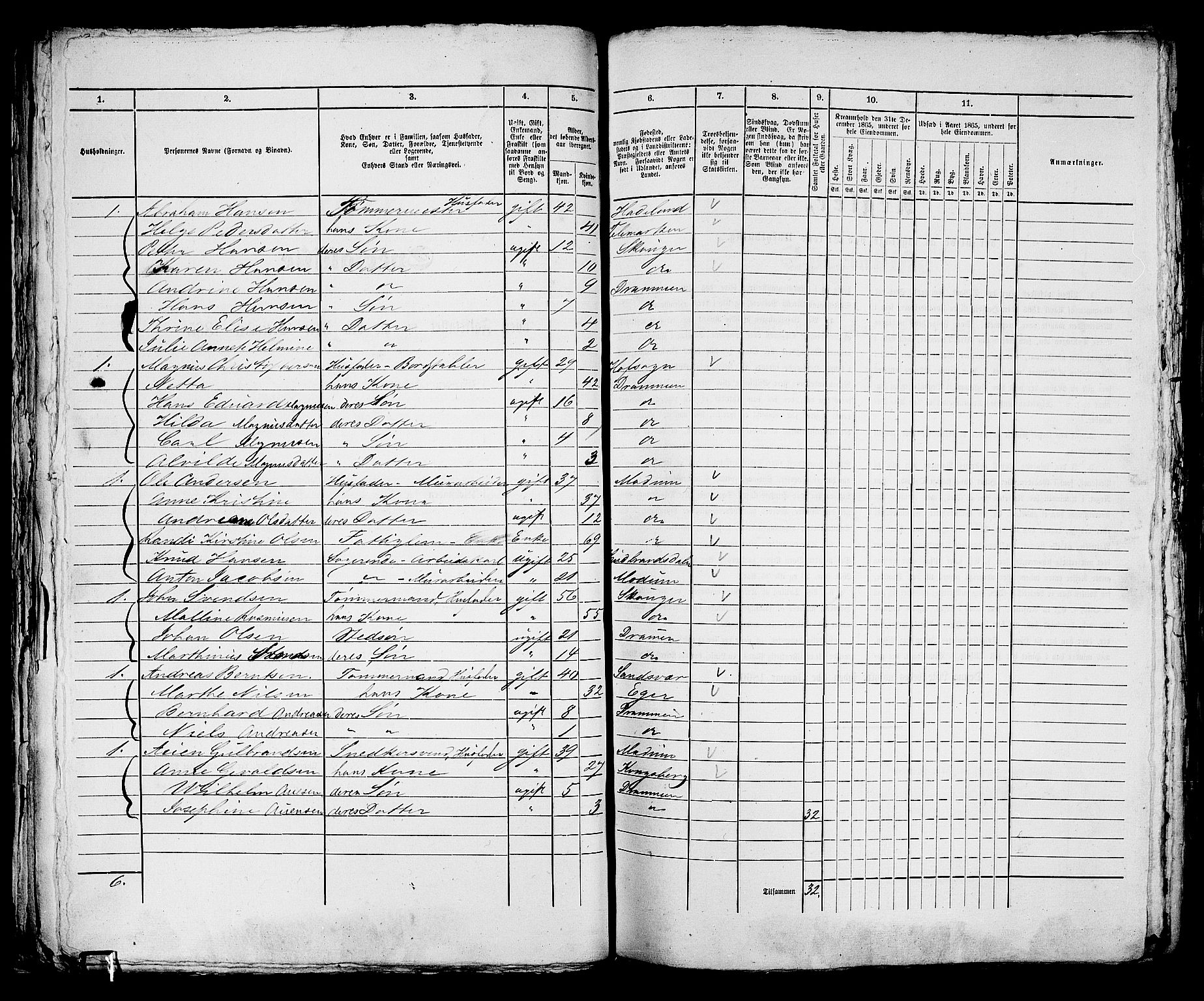 RA, 1865 census for Bragernes in Drammen, 1865, p. 708