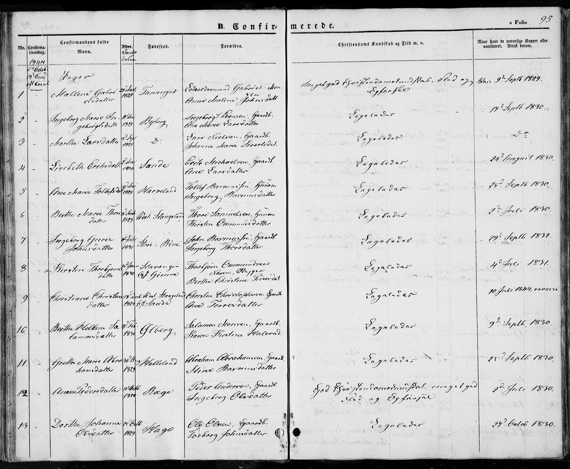 Håland sokneprestkontor, AV/SAST-A-101802/001/30BA/L0006: Parish register (official) no. A 6, 1842-1853, p. 95