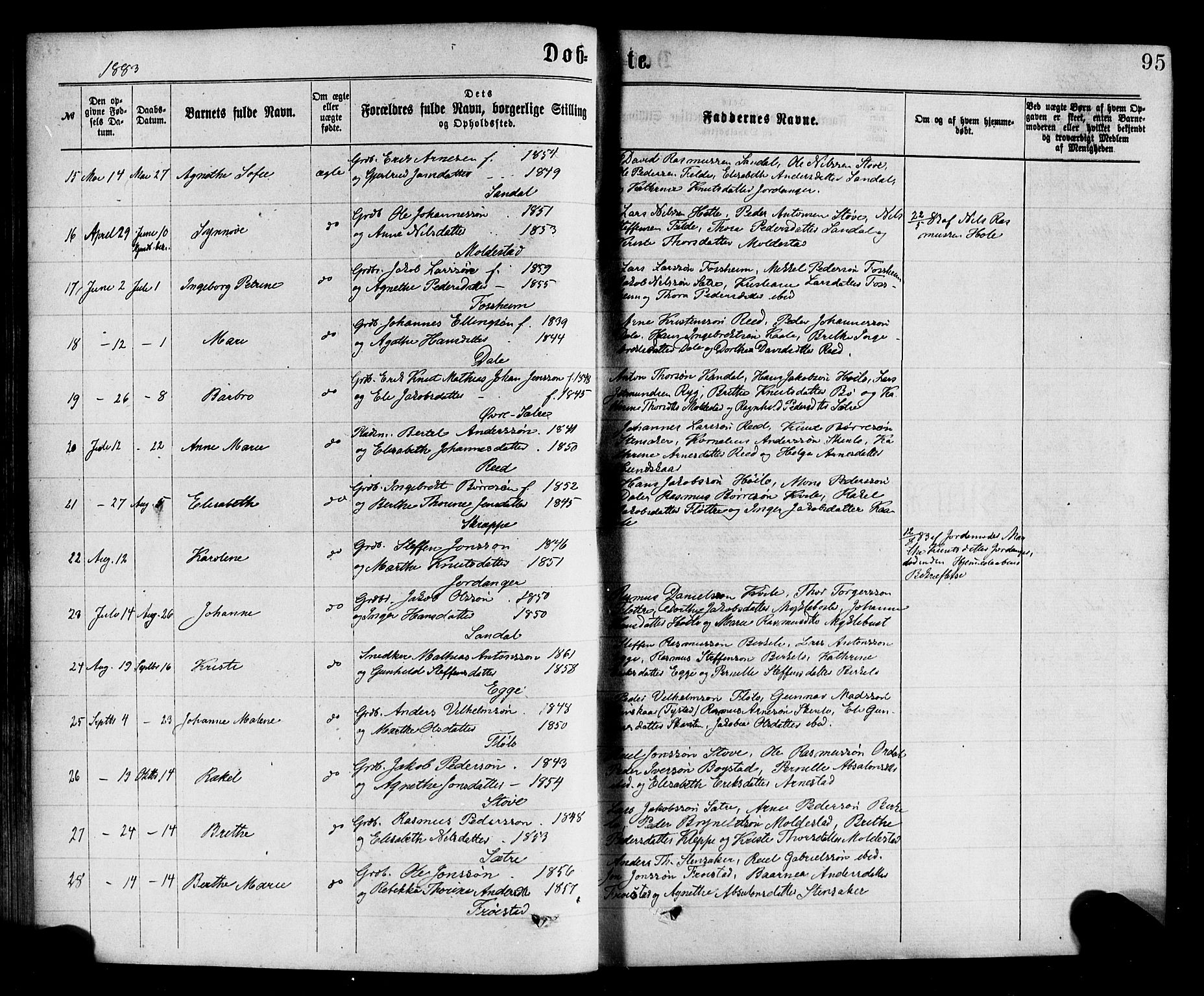 Gloppen sokneprestembete, AV/SAB-A-80101/H/Haa/Haac/L0001: Parish register (official) no. C 1, 1871-1886, p. 95