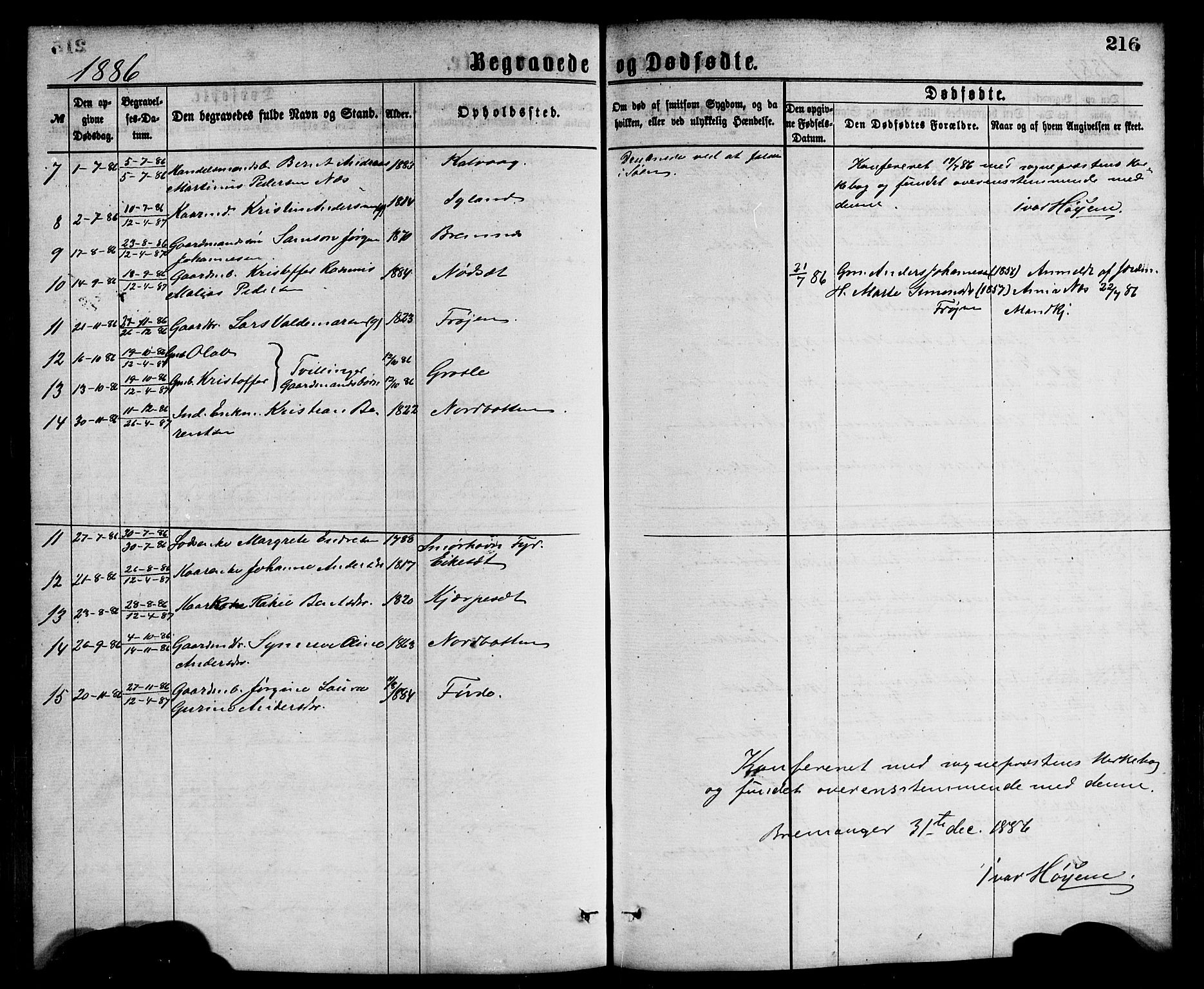 Bremanger sokneprestembete, SAB/A-82201/H/Hab/Haba/L0002: Parish register (copy) no. A 2, 1866-1889, p. 216