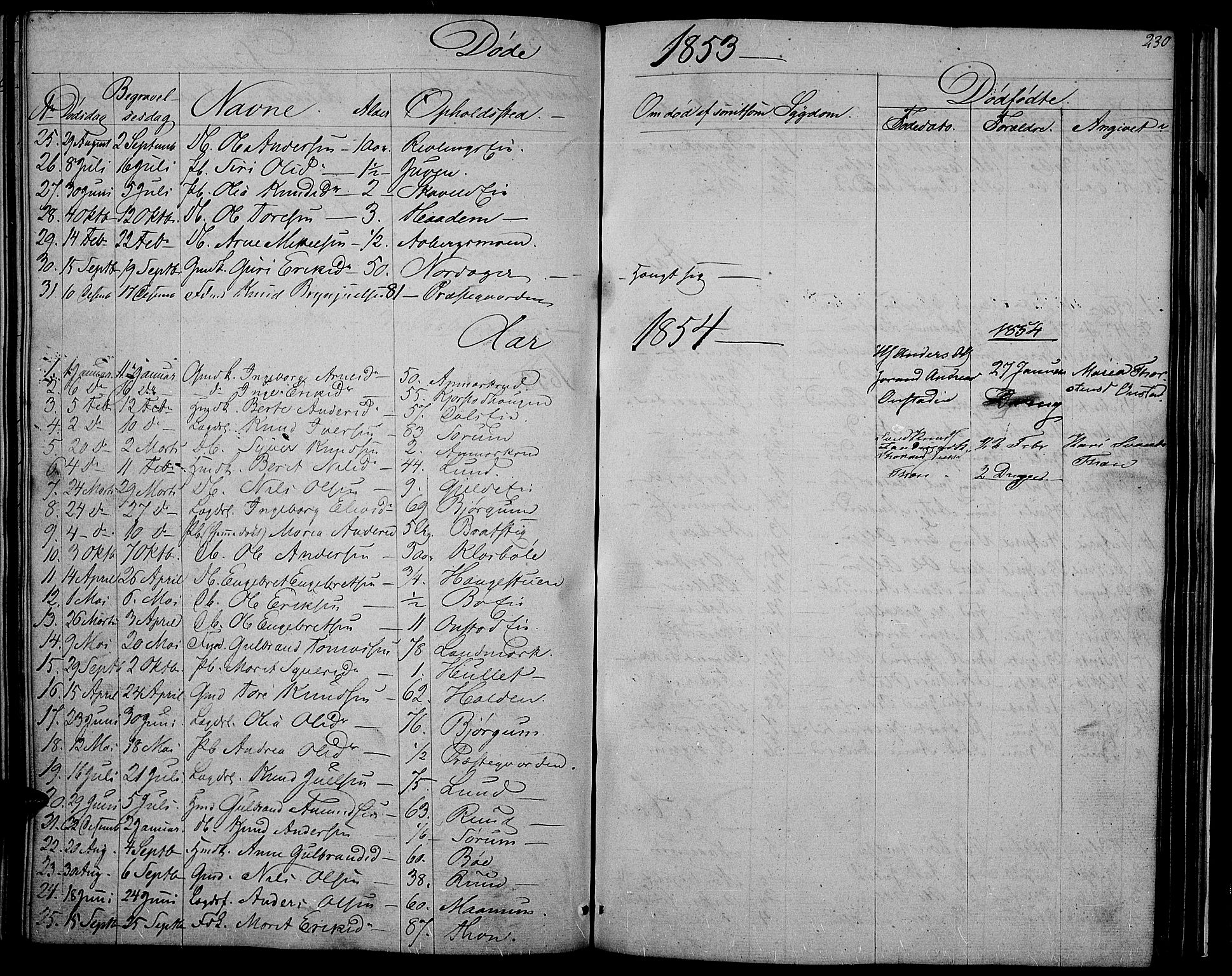 Nord-Aurdal prestekontor, SAH/PREST-132/H/Ha/Hab/L0002: Parish register (copy) no. 2, 1842-1877, p. 230