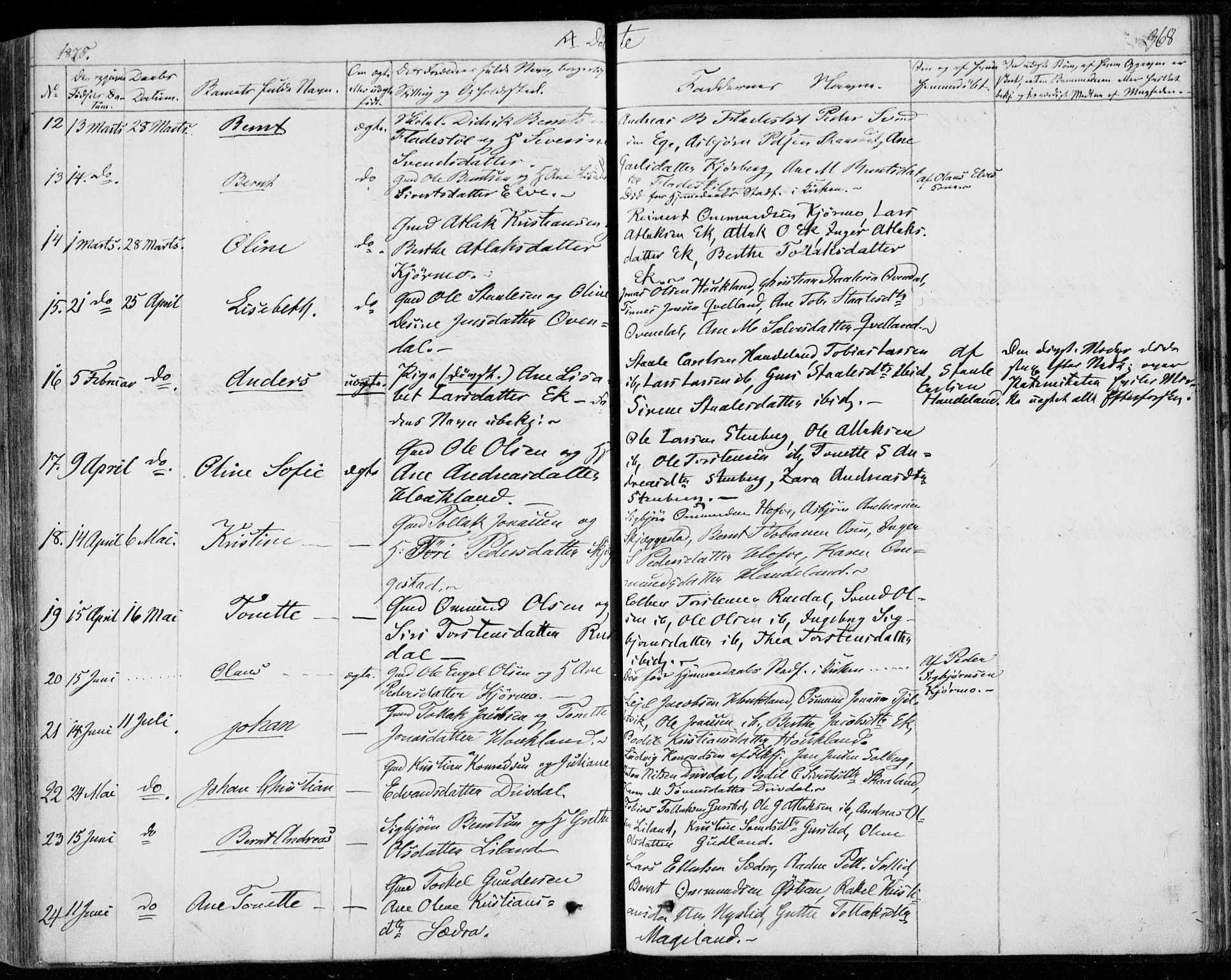 Lund sokneprestkontor, AV/SAST-A-101809/S06/L0009: Parish register (official) no. A 8, 1853-1877, p. 368