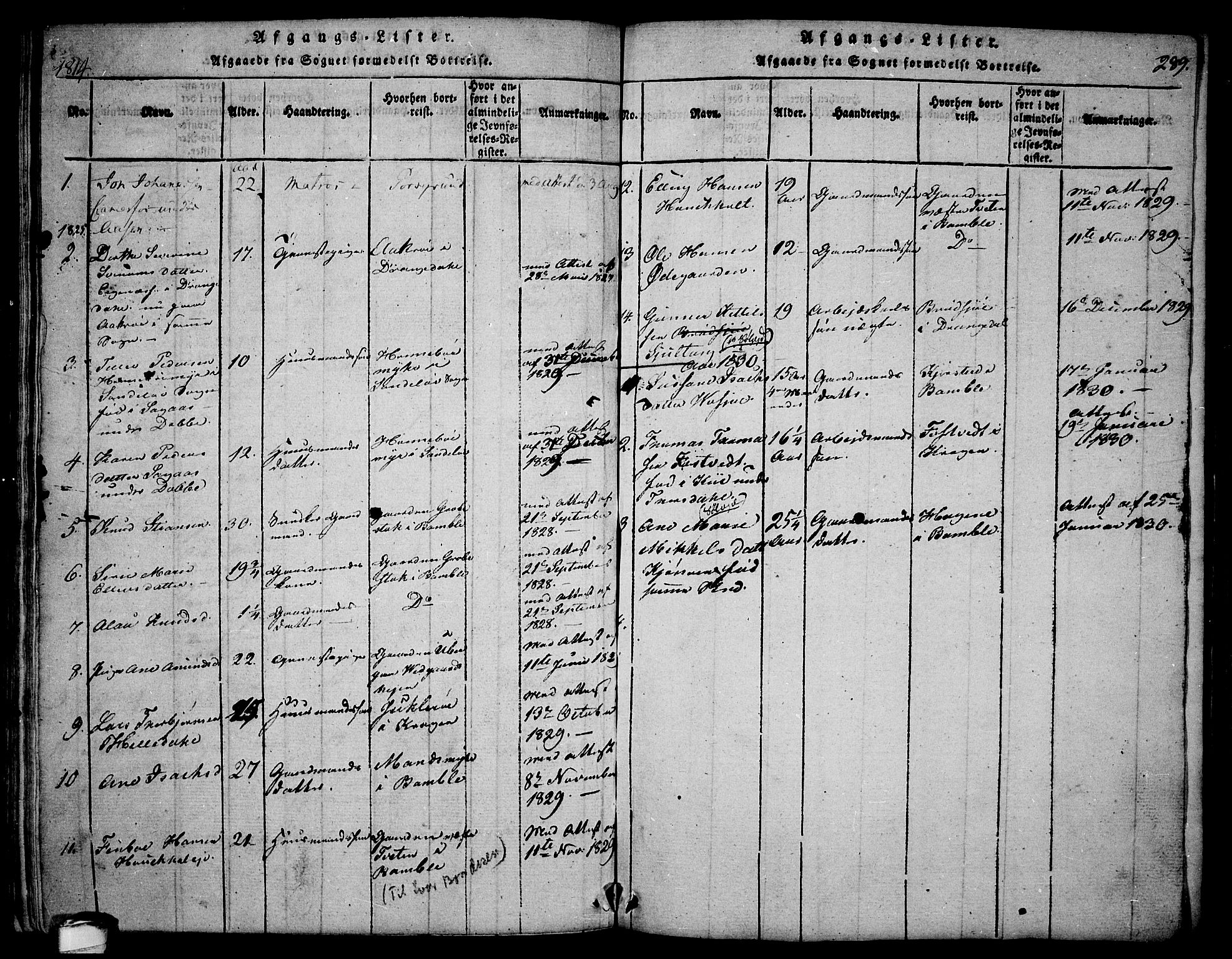 Sannidal kirkebøker, AV/SAKO-A-296/F/Fa/L0004: Parish register (official) no. 4, 1814-1829, p. 289