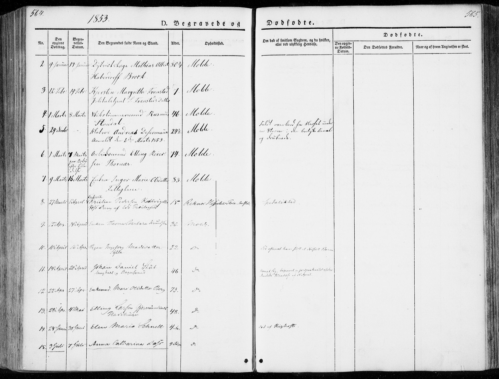 Ministerialprotokoller, klokkerbøker og fødselsregistre - Møre og Romsdal, SAT/A-1454/558/L0689: Parish register (official) no. 558A03, 1843-1872, p. 564-565