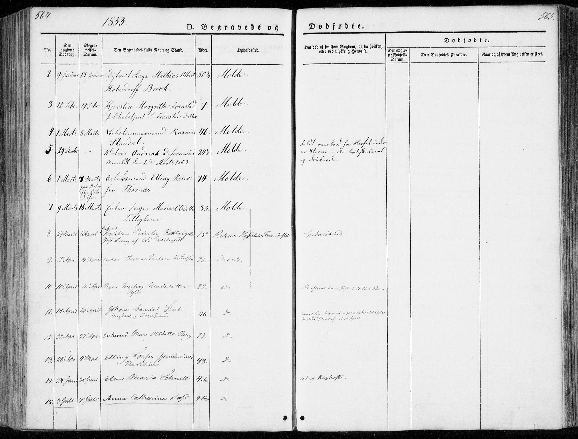 Ministerialprotokoller, klokkerbøker og fødselsregistre - Møre og Romsdal, AV/SAT-A-1454/558/L0689: Parish register (official) no. 558A03, 1843-1872, p. 564-565