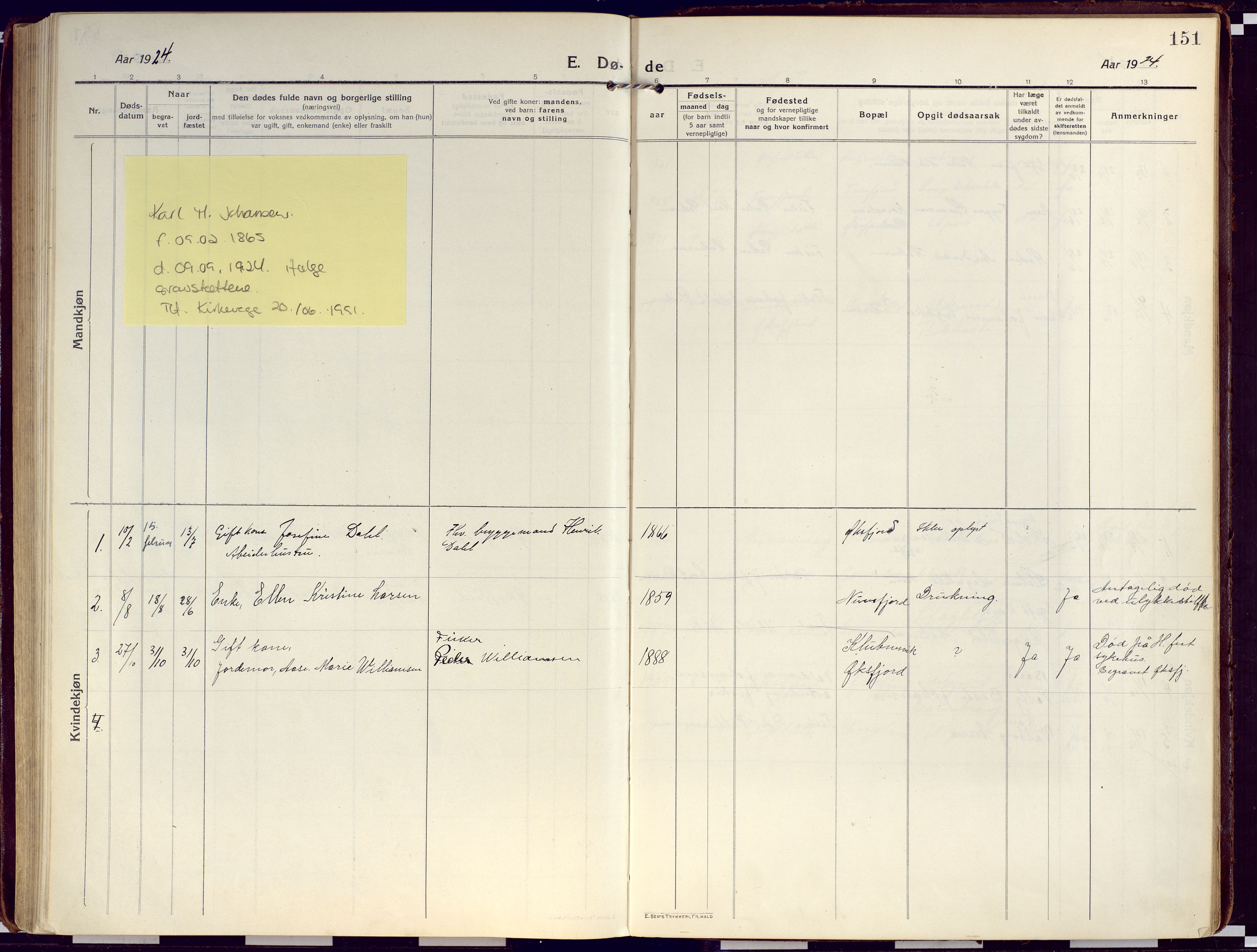 Loppa sokneprestkontor, SATØ/S-1339/H/Ha/L0012kirke: Parish register (official) no. 12, 1917-1932, p. 151