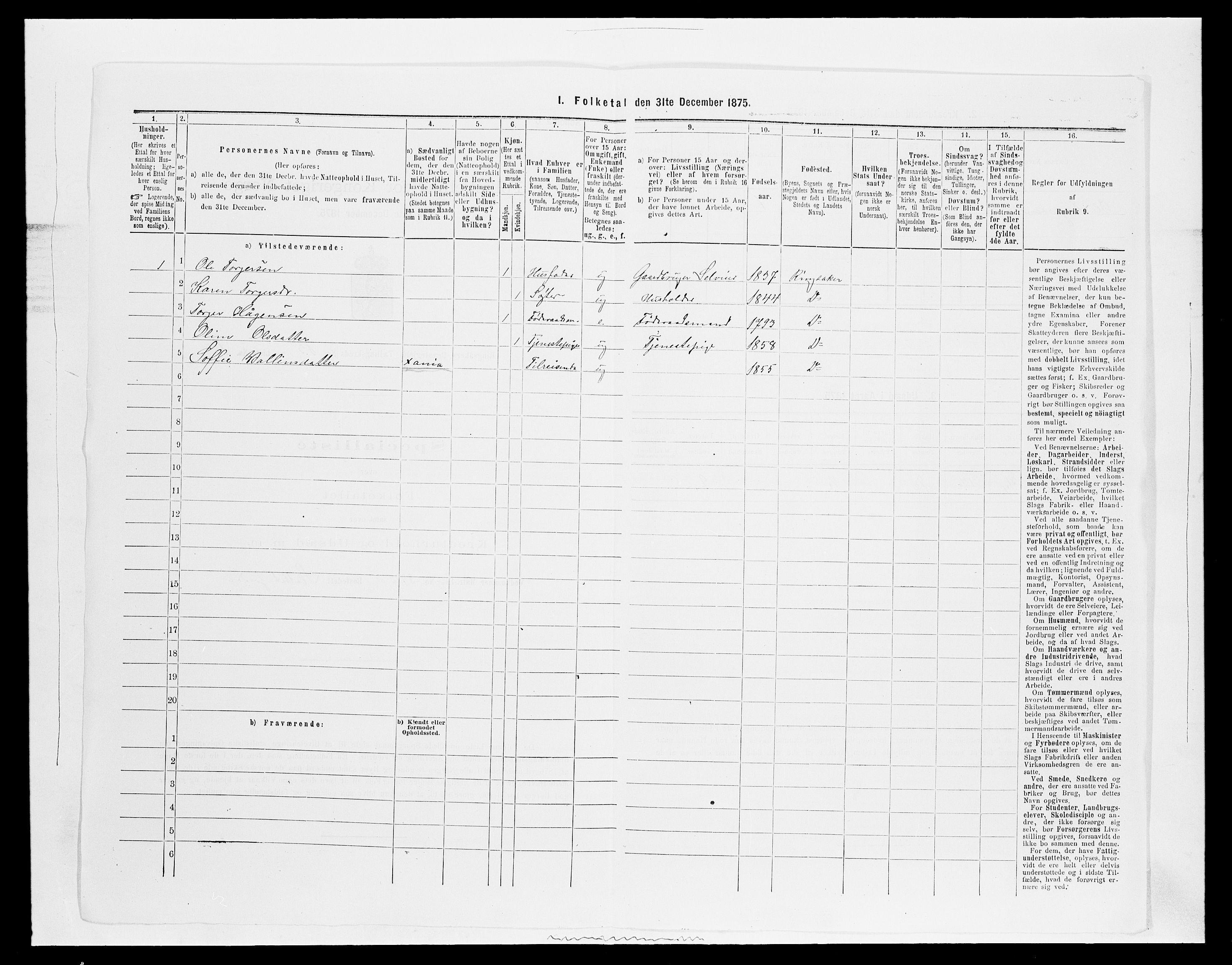 SAH, 1875 census for 0412P Ringsaker, 1875, p. 2812