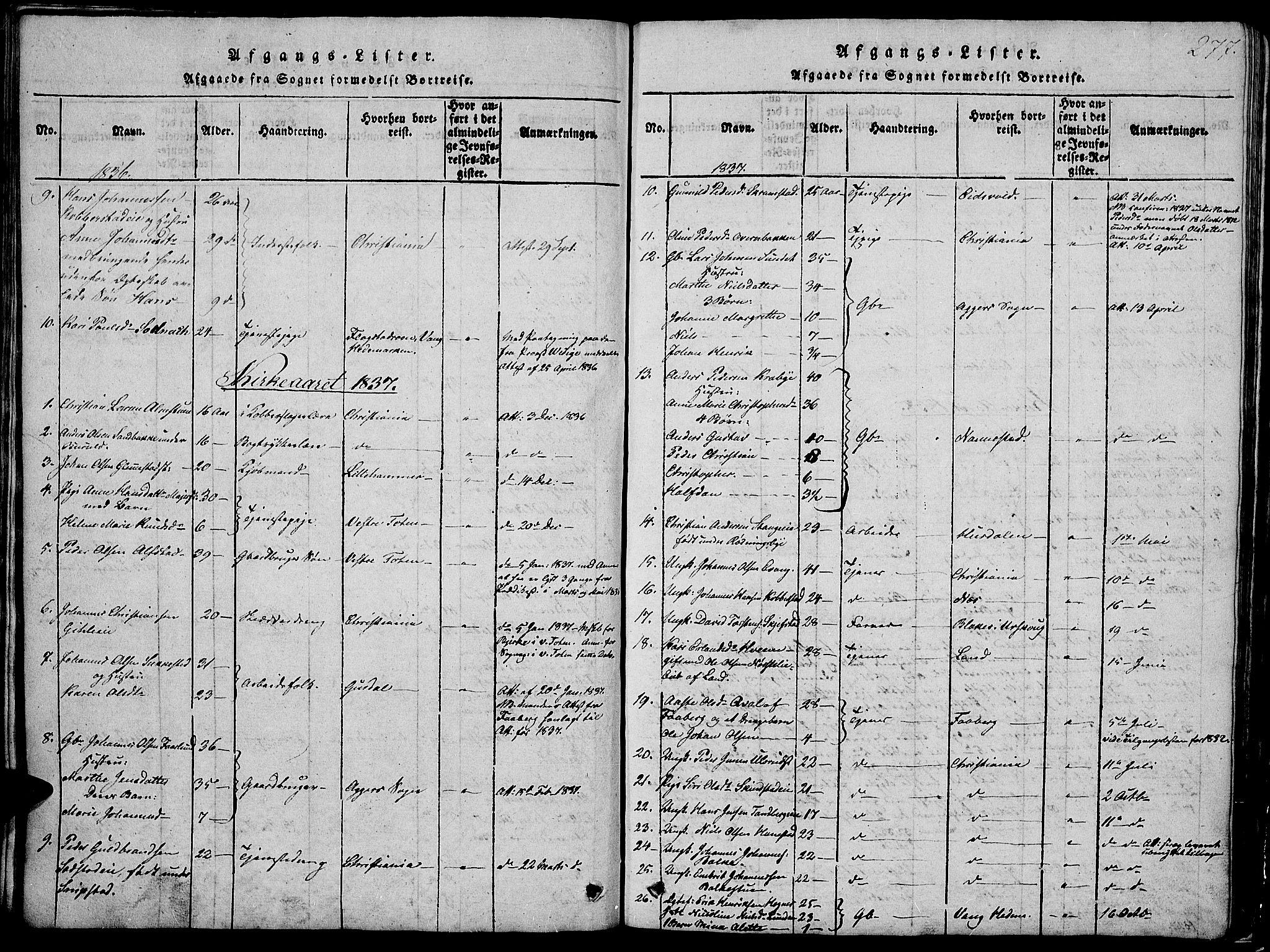 Østre Toten prestekontor, SAH/PREST-104/H/Ha/Hab/L0001: Parish register (copy) no. 1, 1827-1839, p. 277