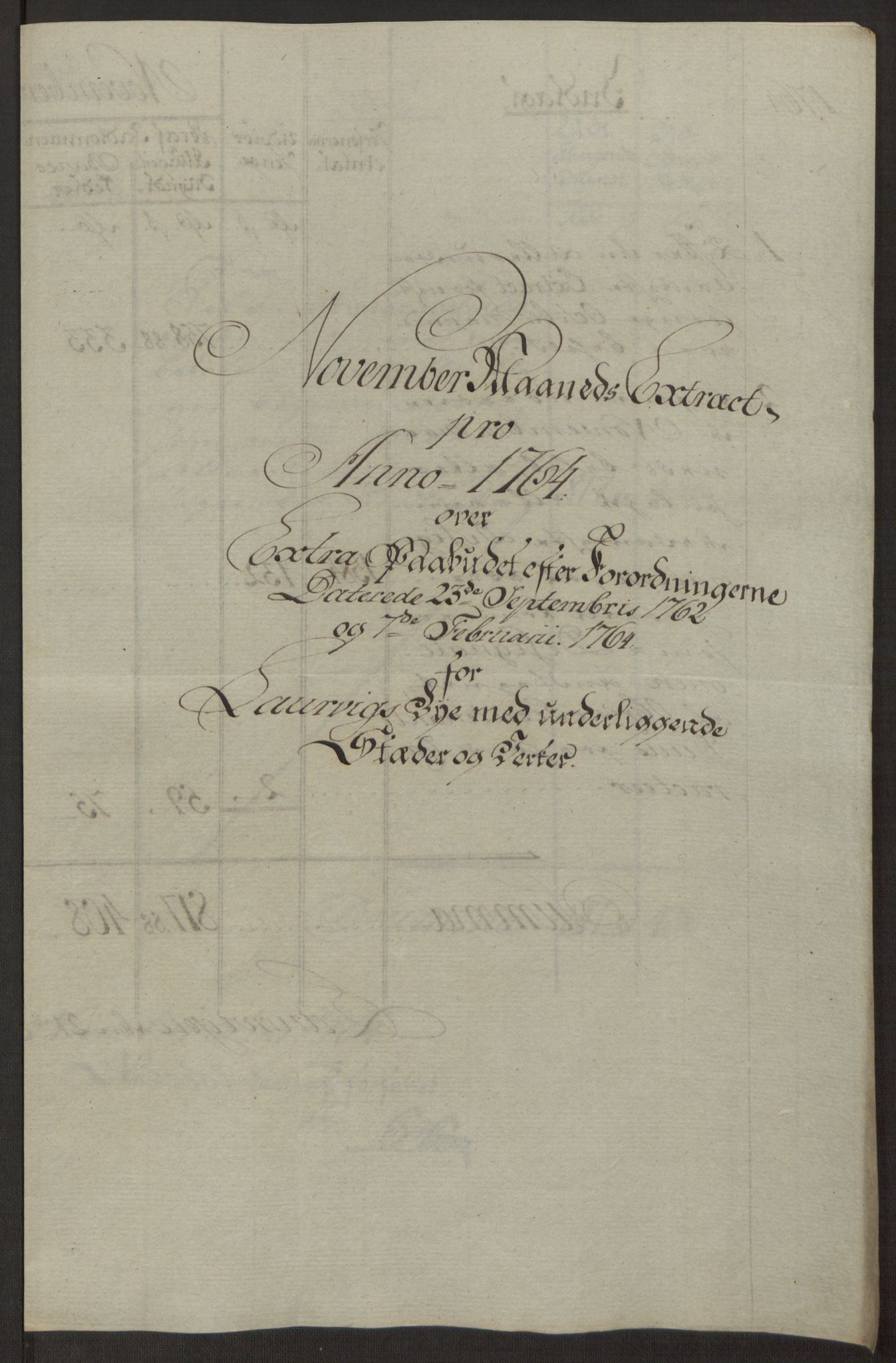 Rentekammeret inntil 1814, Reviderte regnskaper, Byregnskaper, AV/RA-EA-4066/R/Ri/L0183/0001: [I4] Kontribusjonsregnskap / Ekstraskatt, 1762-1768, p. 228