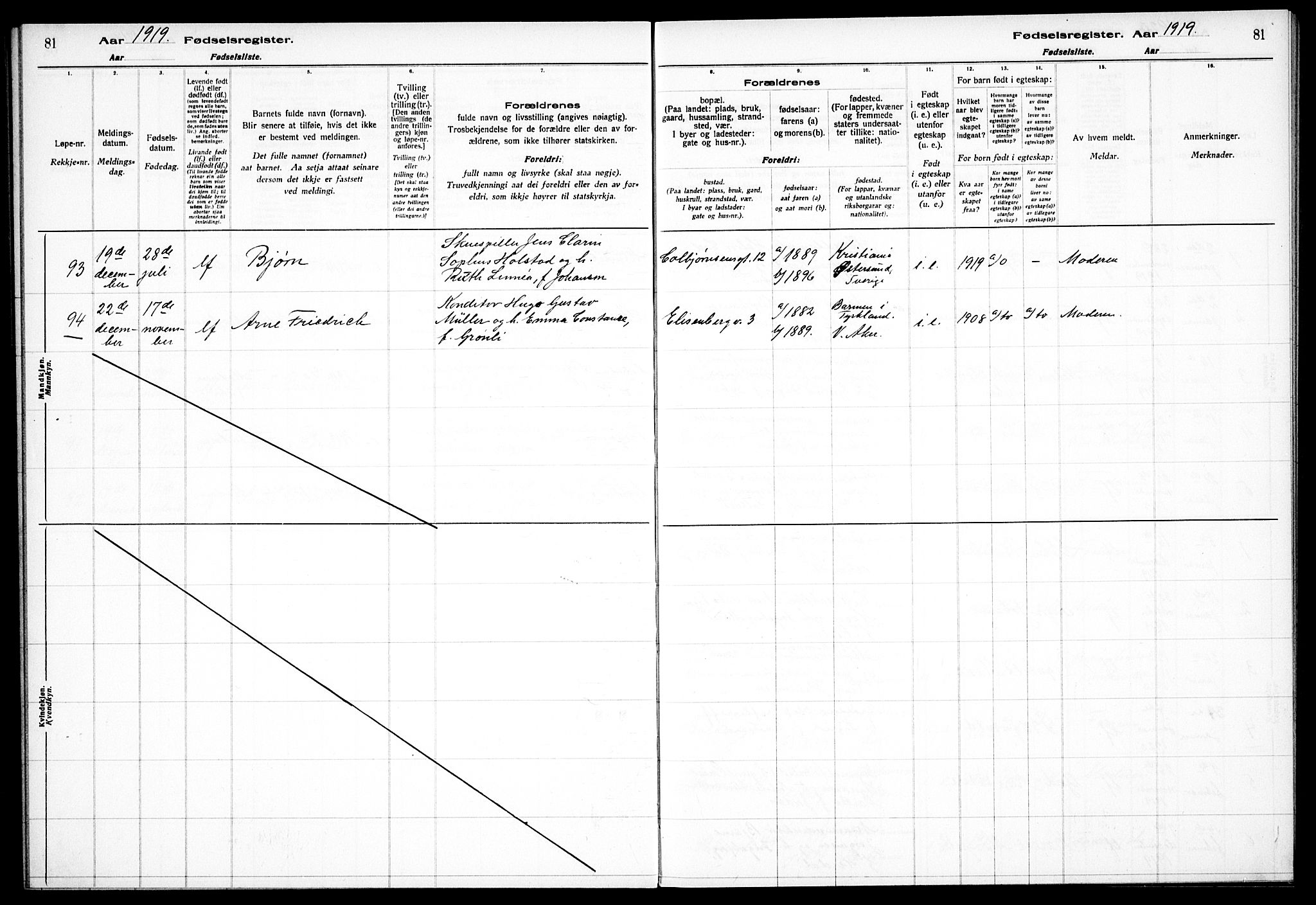 Frogner prestekontor Kirkebøker, AV/SAO-A-10886/J/Ja/L0001: Birth register no. 1, 1916-1927, p. 81