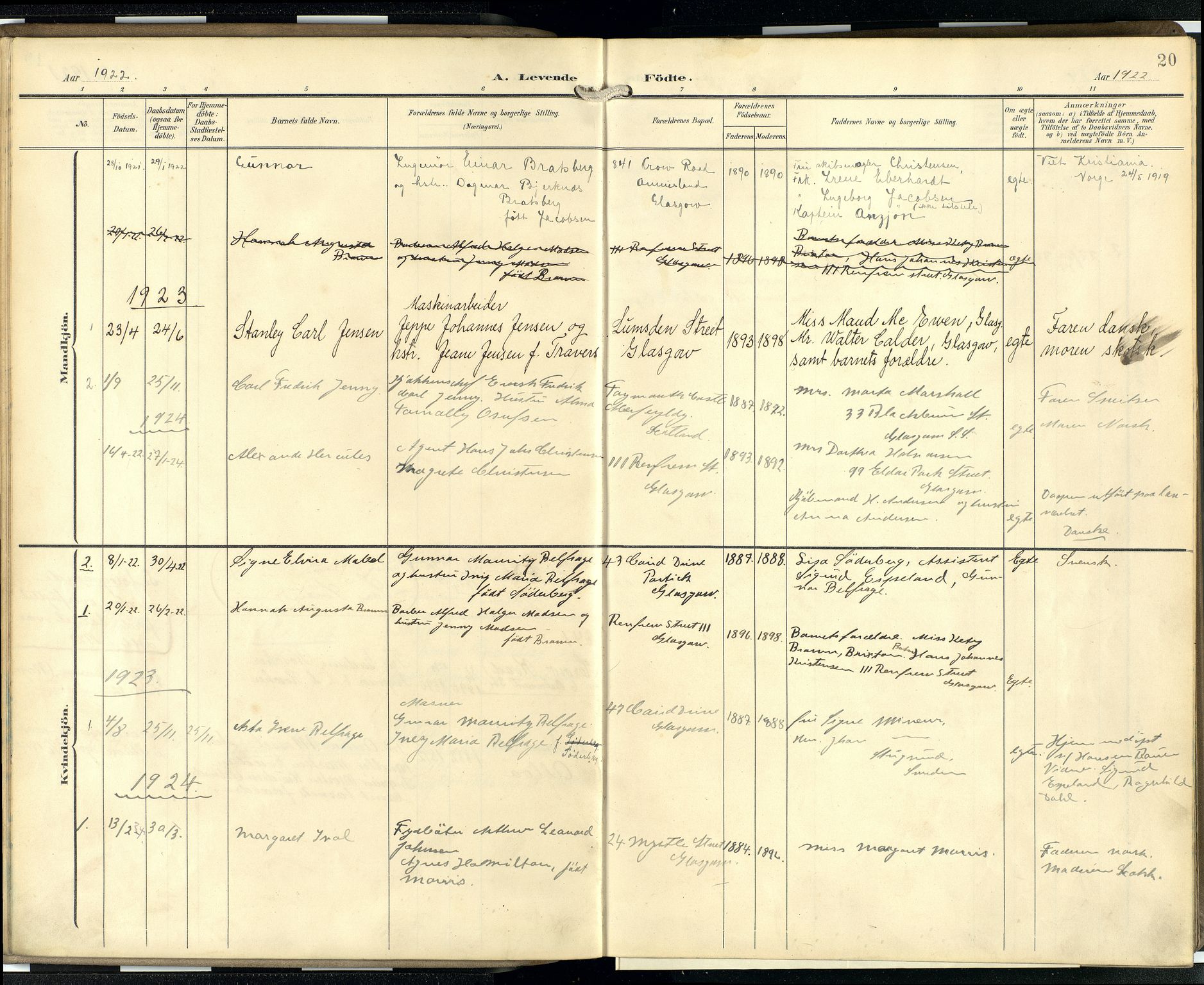 Den norske sjømannsmisjon i utlandet/Skotske havner (Leith, Glasgow), SAB/SAB/PA-0100/H/Ha/Hab/L0001: Parish register (official) no. A 1, 1902-1931, p. 19b-20a