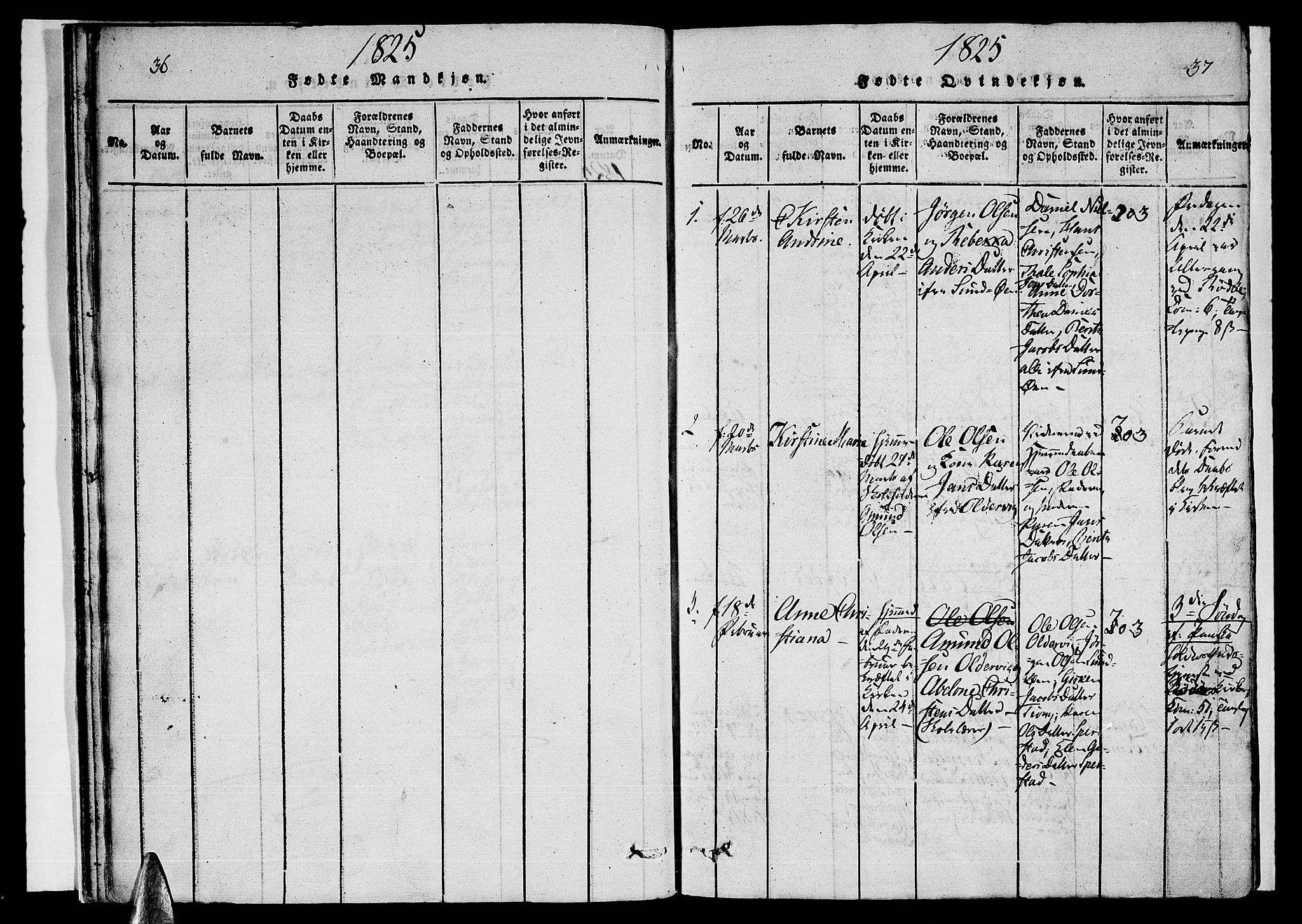 Ministerialprotokoller, klokkerbøker og fødselsregistre - Nordland, SAT/A-1459/841/L0616: Parish register (copy) no. 841C01 /1, 1820-1832, p. 36-37