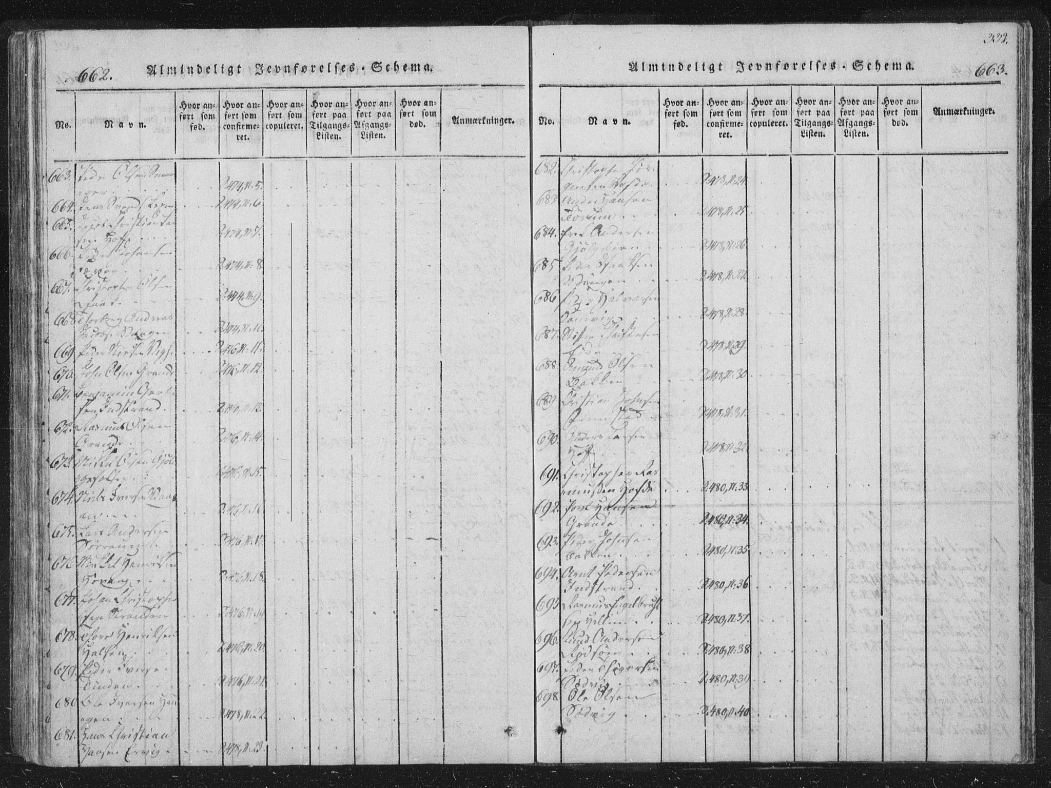 Ministerialprotokoller, klokkerbøker og fødselsregistre - Sør-Trøndelag, AV/SAT-A-1456/659/L0734: Parish register (official) no. 659A04, 1818-1825, p. 662-663