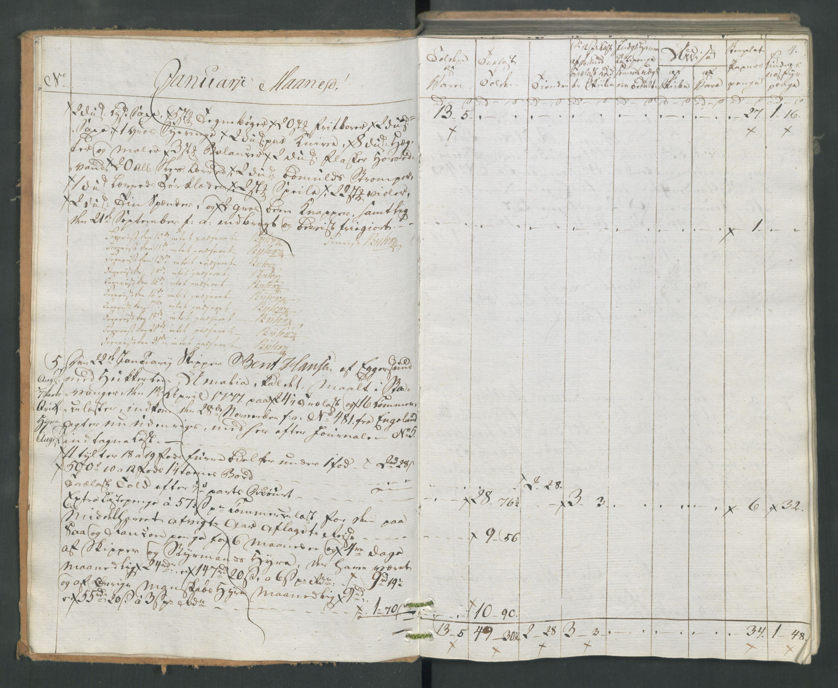 Generaltollkammeret, tollregnskaper, AV/RA-EA-5490/R16/L0120/0001: Tollregnskaper Kristiansand / Utgående tollbok, 1794, p. 3b-4a