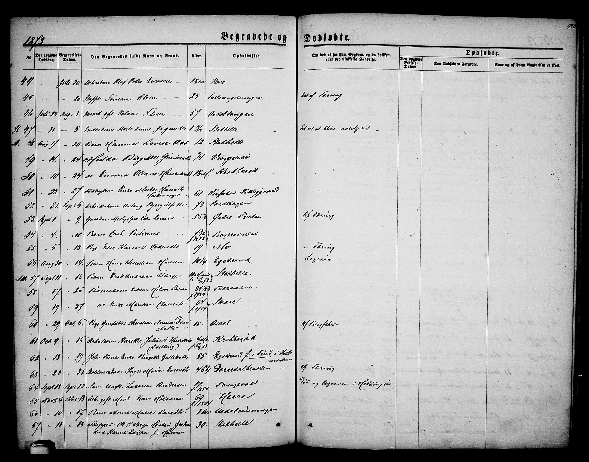 Bamble kirkebøker, AV/SAKO-A-253/G/Ga/L0006: Parish register (copy) no. I 6, 1860-1876, p. 370