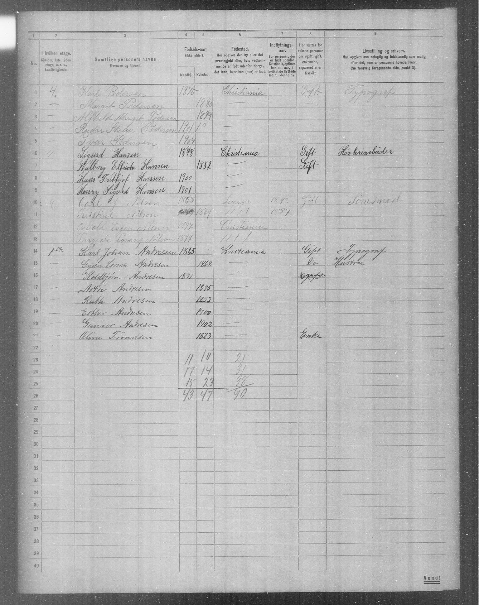 OBA, Municipal Census 1904 for Kristiania, 1904, p. 16040