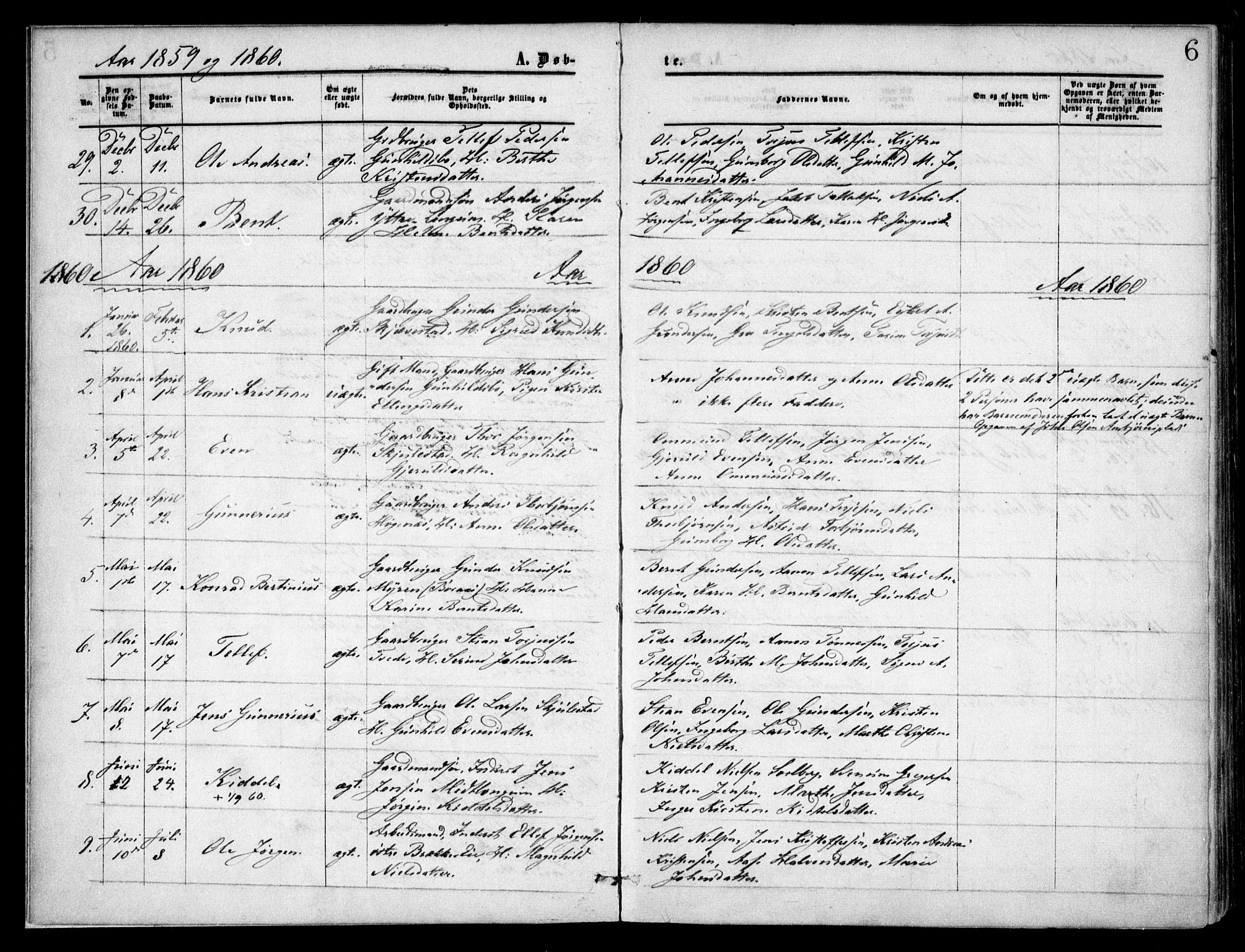 Austre Moland sokneprestkontor, SAK/1111-0001/F/Fa/Faa/L0008: Parish register (official) no. A 8, 1858-1868, p. 6