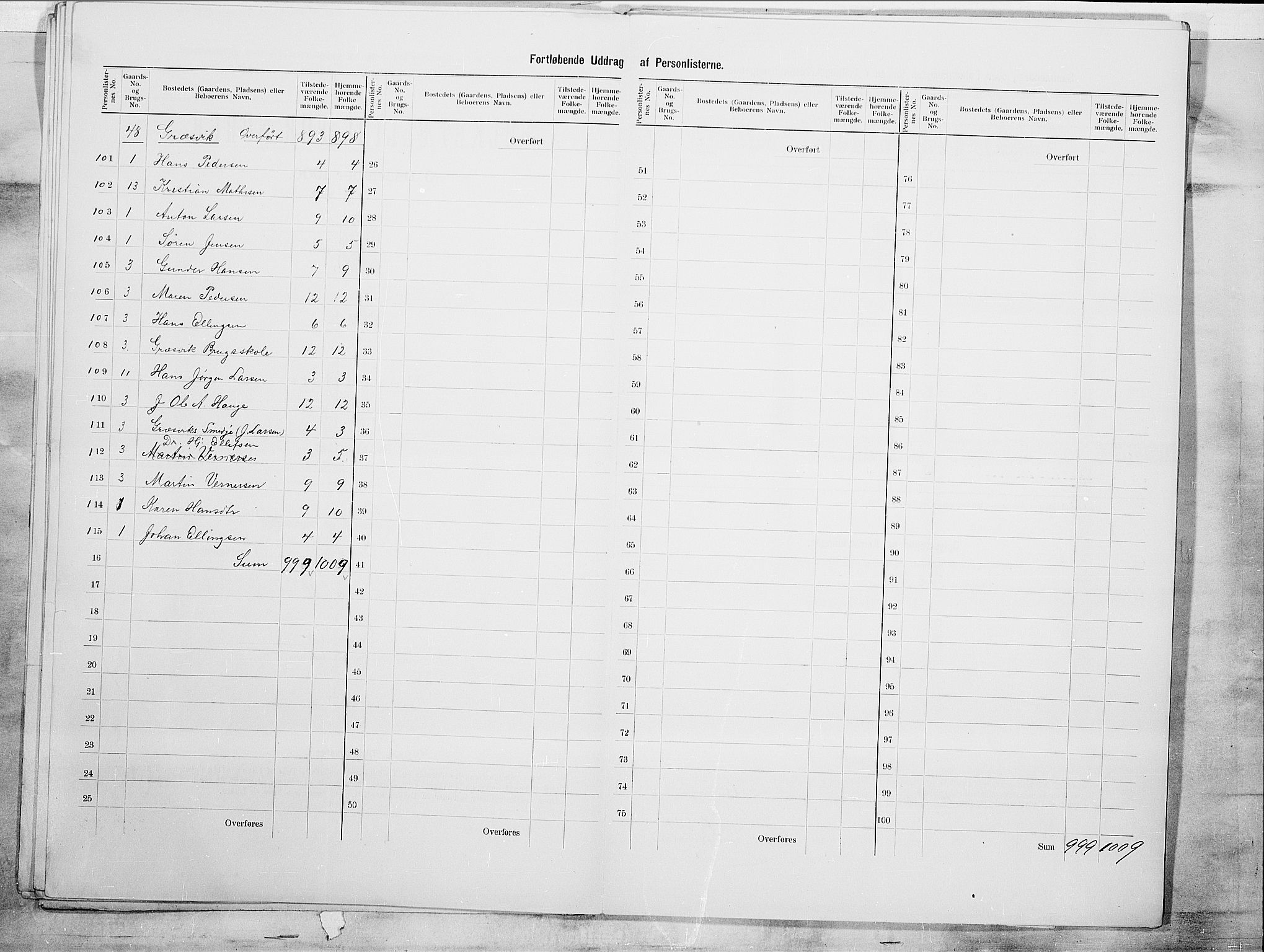 SAO, 1900 census for Onsøy, 1900, p. 13