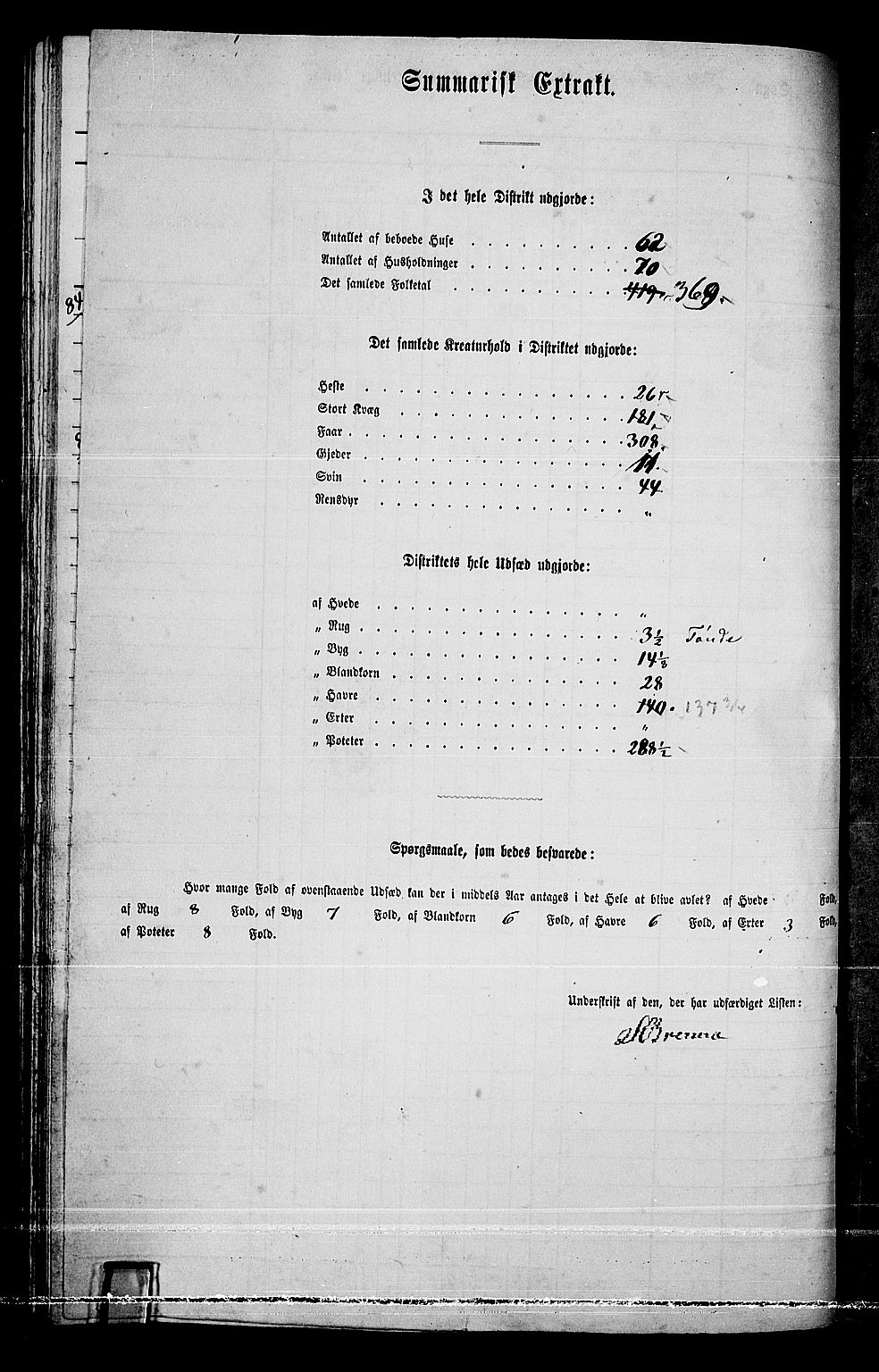 RA, 1865 census for Eidskog, 1865, p. 159