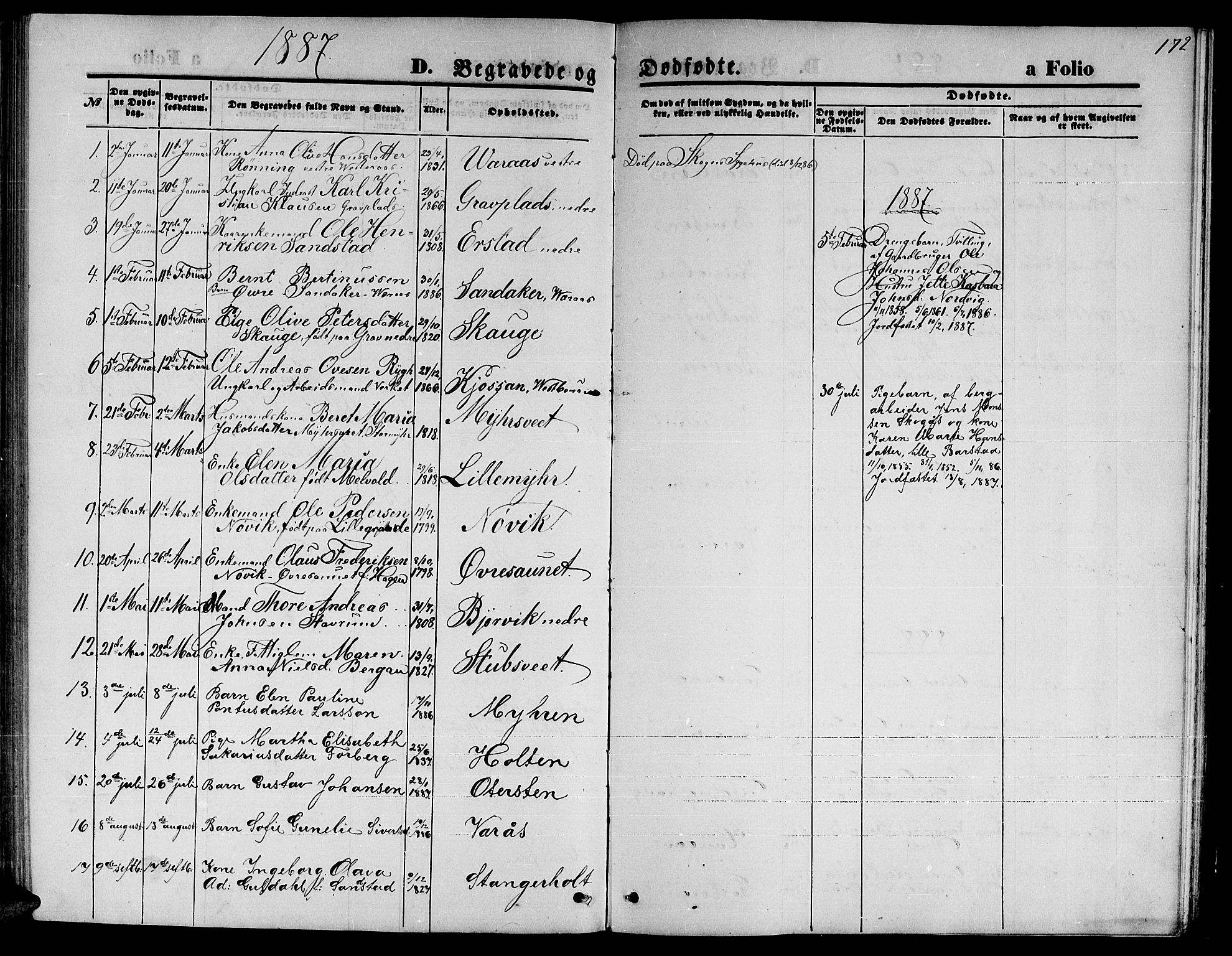 Ministerialprotokoller, klokkerbøker og fødselsregistre - Nord-Trøndelag, SAT/A-1458/722/L0225: Parish register (copy) no. 722C01, 1871-1888, p. 172