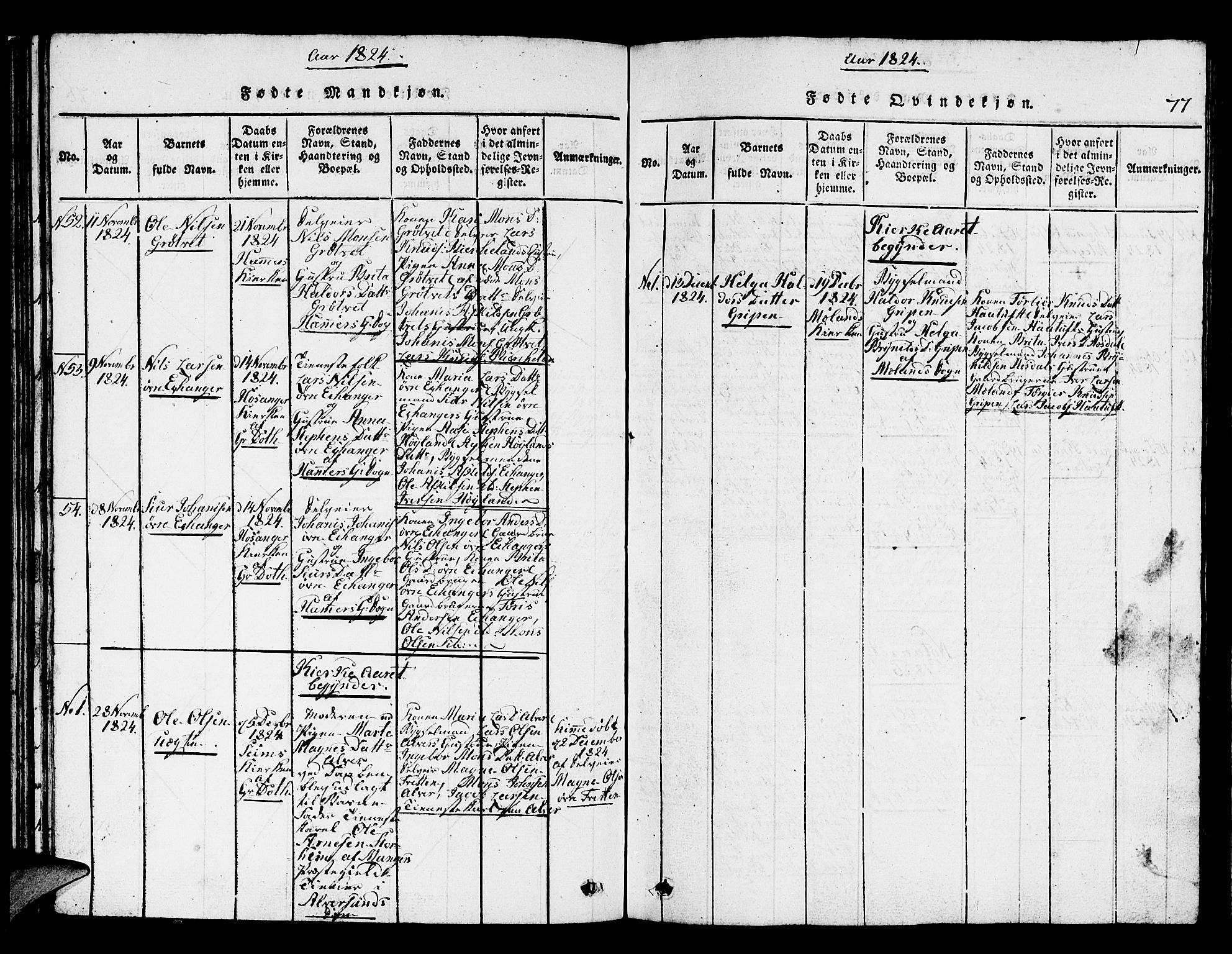 Hamre sokneprestembete, SAB/A-75501/H/Ha/Hab: Parish register (copy) no. A 1, 1816-1826, p. 77