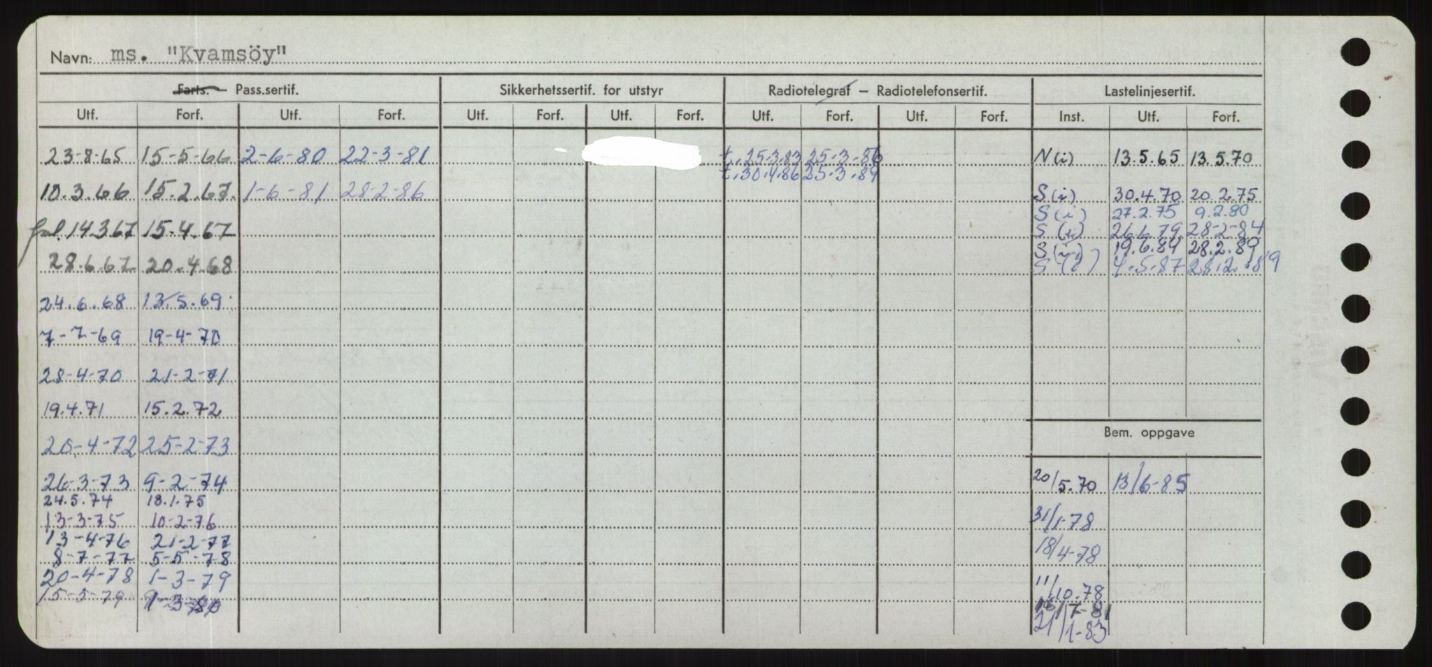 Sjøfartsdirektoratet med forløpere, Skipsmålingen, AV/RA-S-1627/H/Hd/L0021: Fartøy, Kor-Kår, p. 284