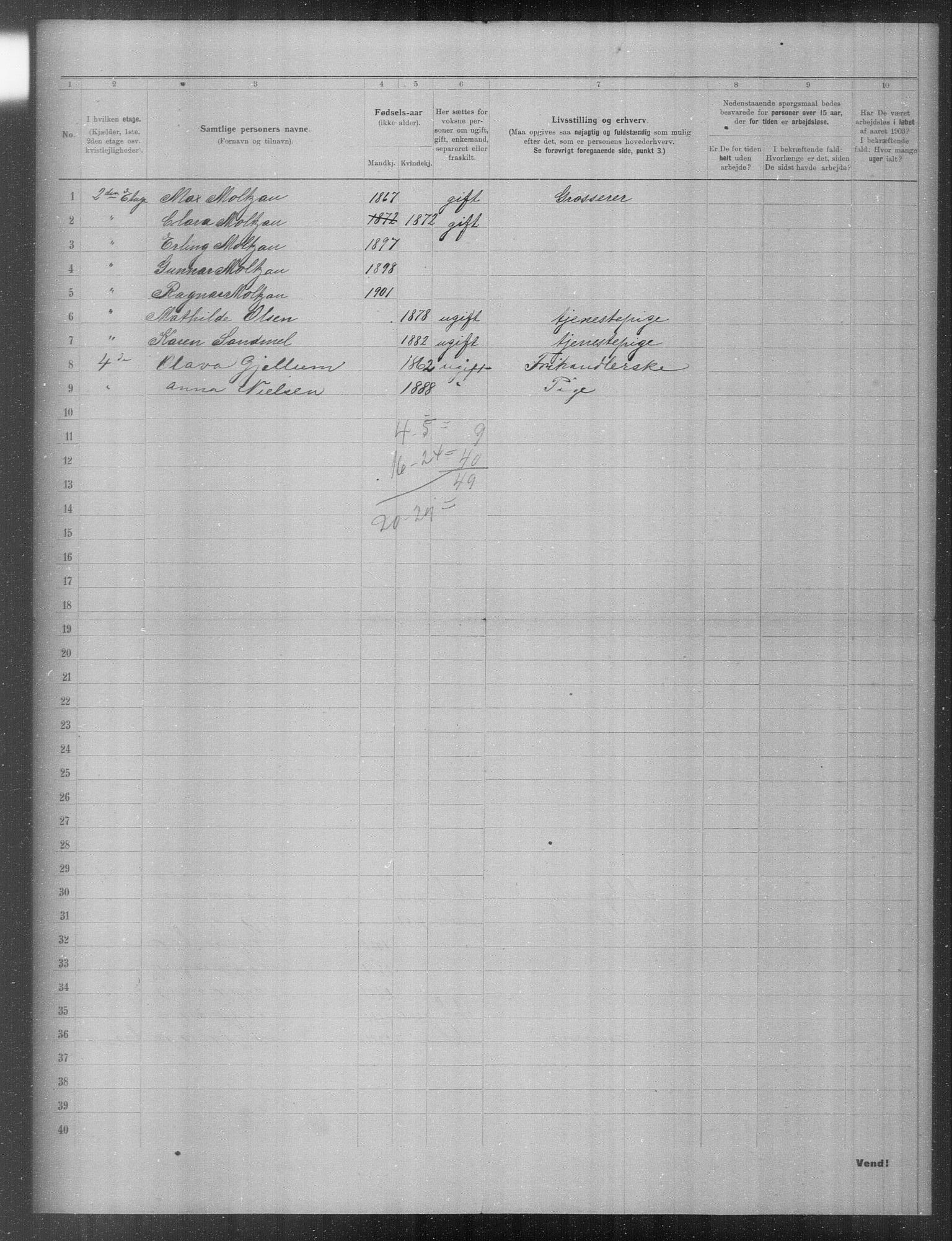 OBA, Municipal Census 1903 for Kristiania, 1903, p. 17977