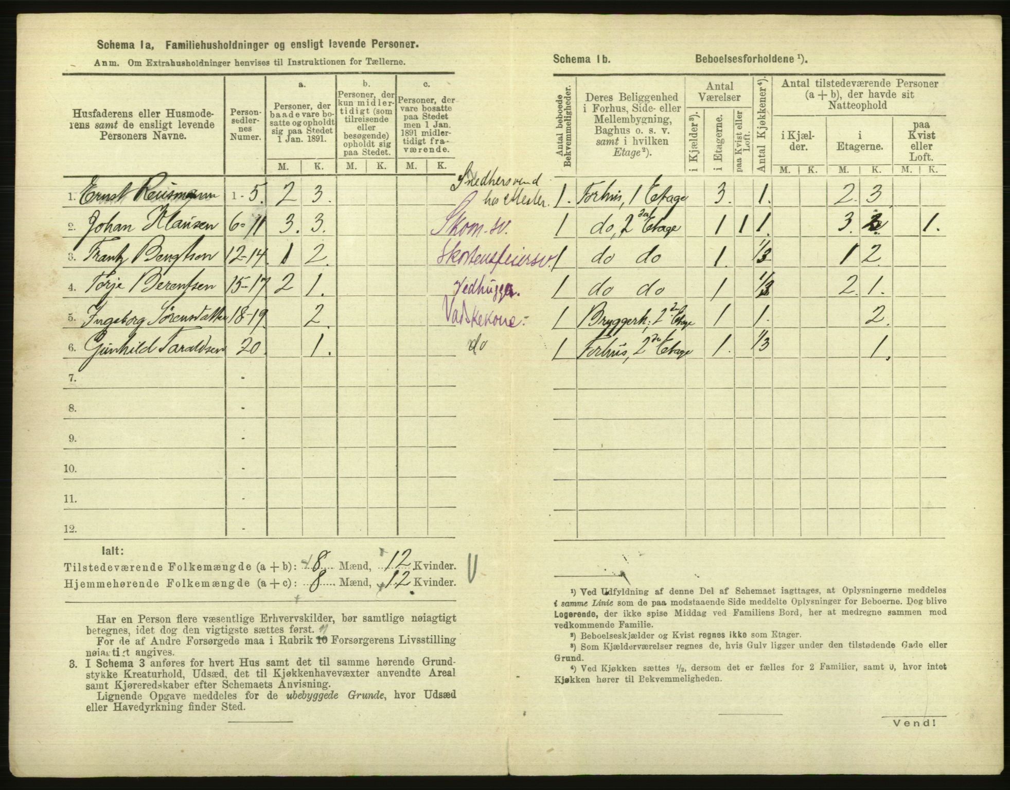 RA, 1891 census for 1001 Kristiansand, 1891, p. 879