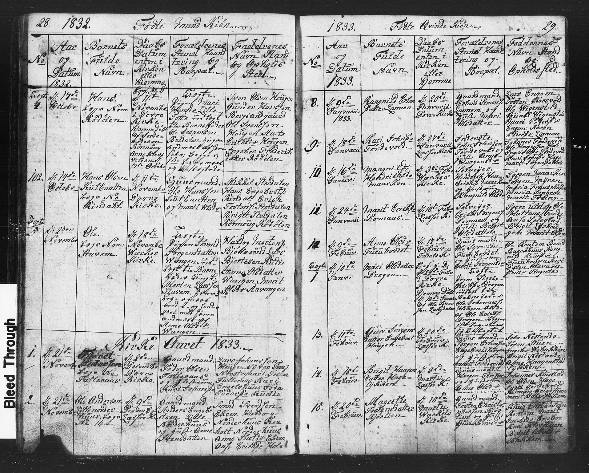 Lesja prestekontor, AV/SAH-PREST-068/H/Ha/Hab/L0002: Parish register (copy) no. 2, 1832-1850, p. 28-29