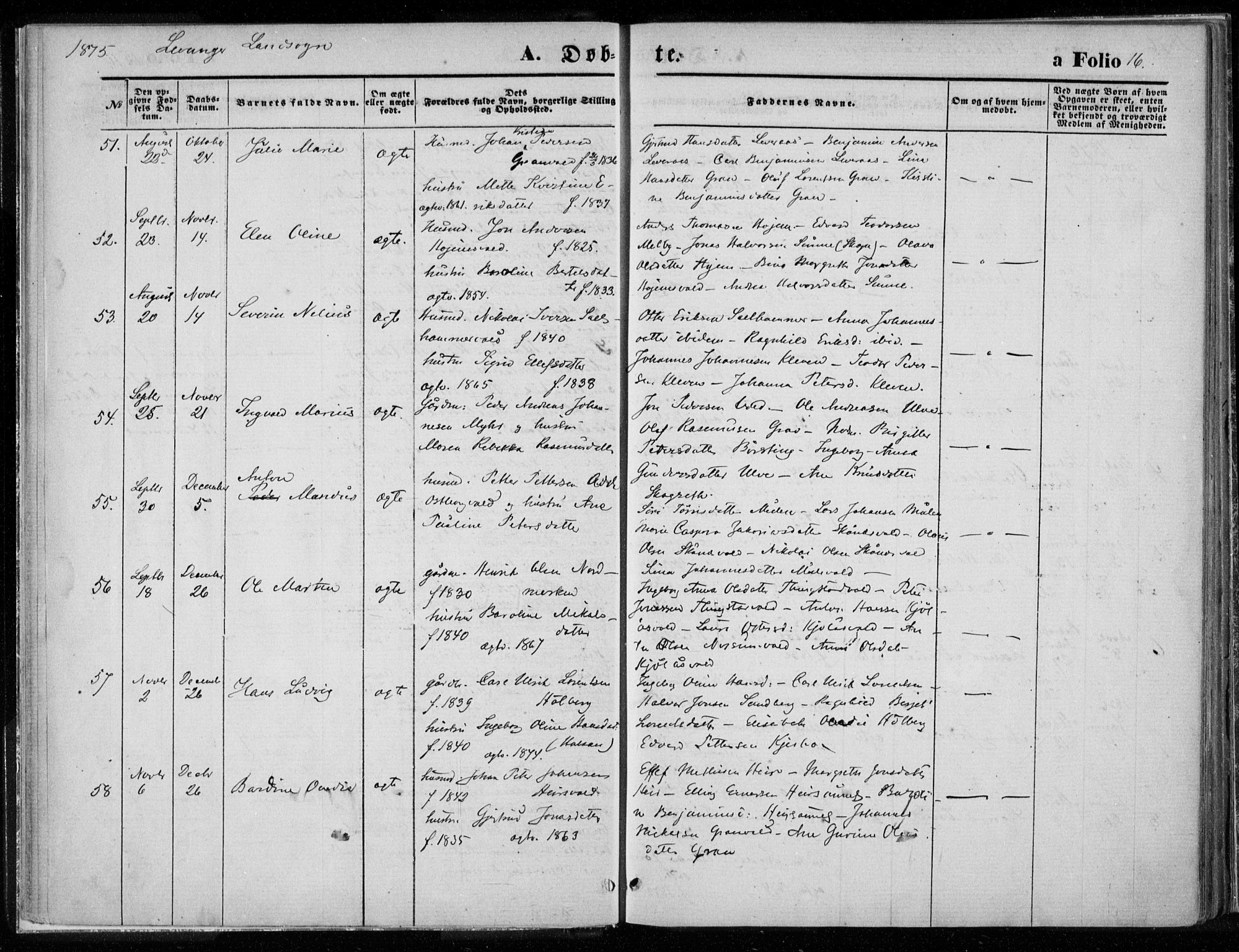 Ministerialprotokoller, klokkerbøker og fødselsregistre - Nord-Trøndelag, SAT/A-1458/720/L0187: Parish register (official) no. 720A04 /2, 1875-1879, p. 16