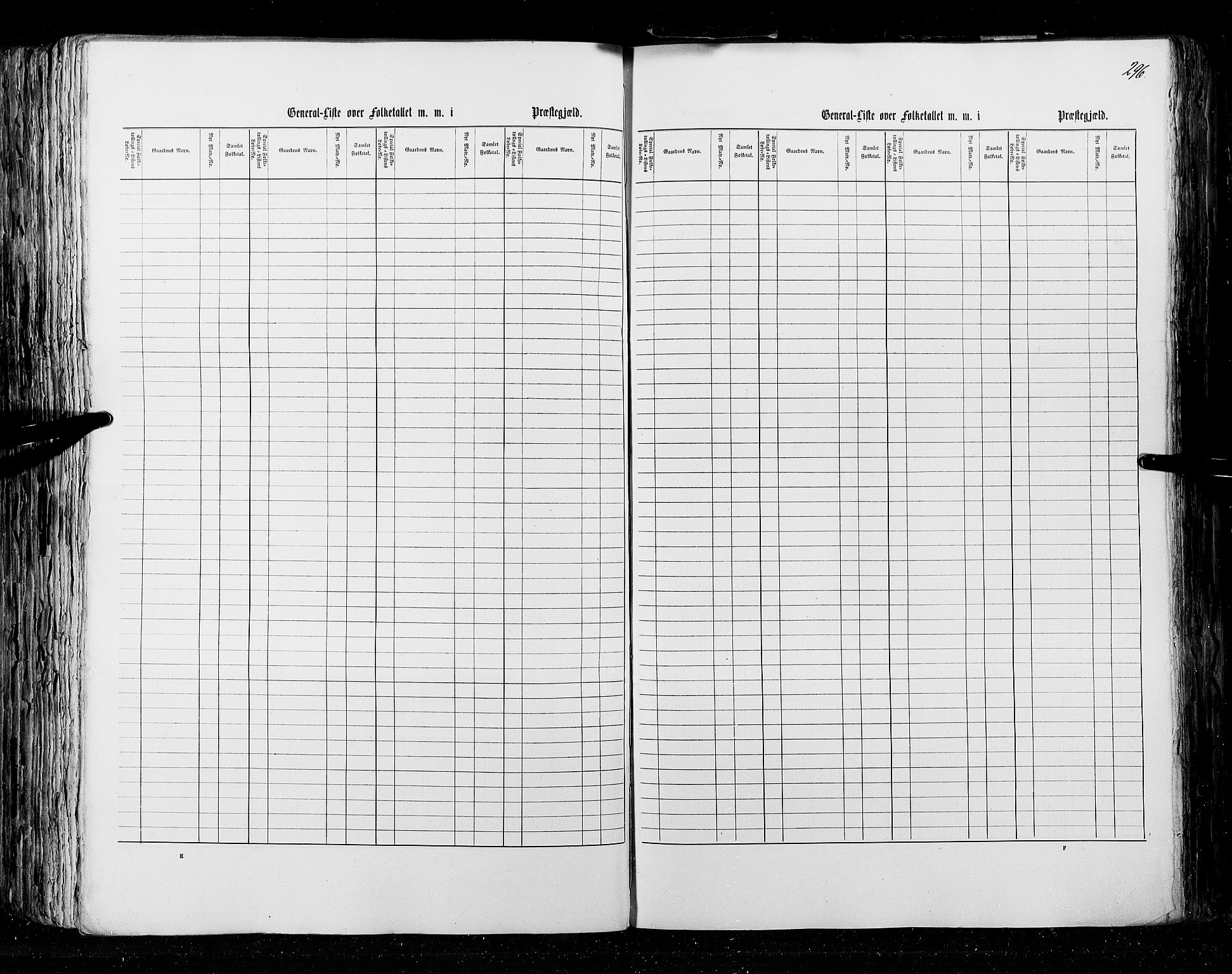 RA, Census 1855, vol. 4: Stavanger amt og Søndre Bergenhus amt, 1855, p. 296