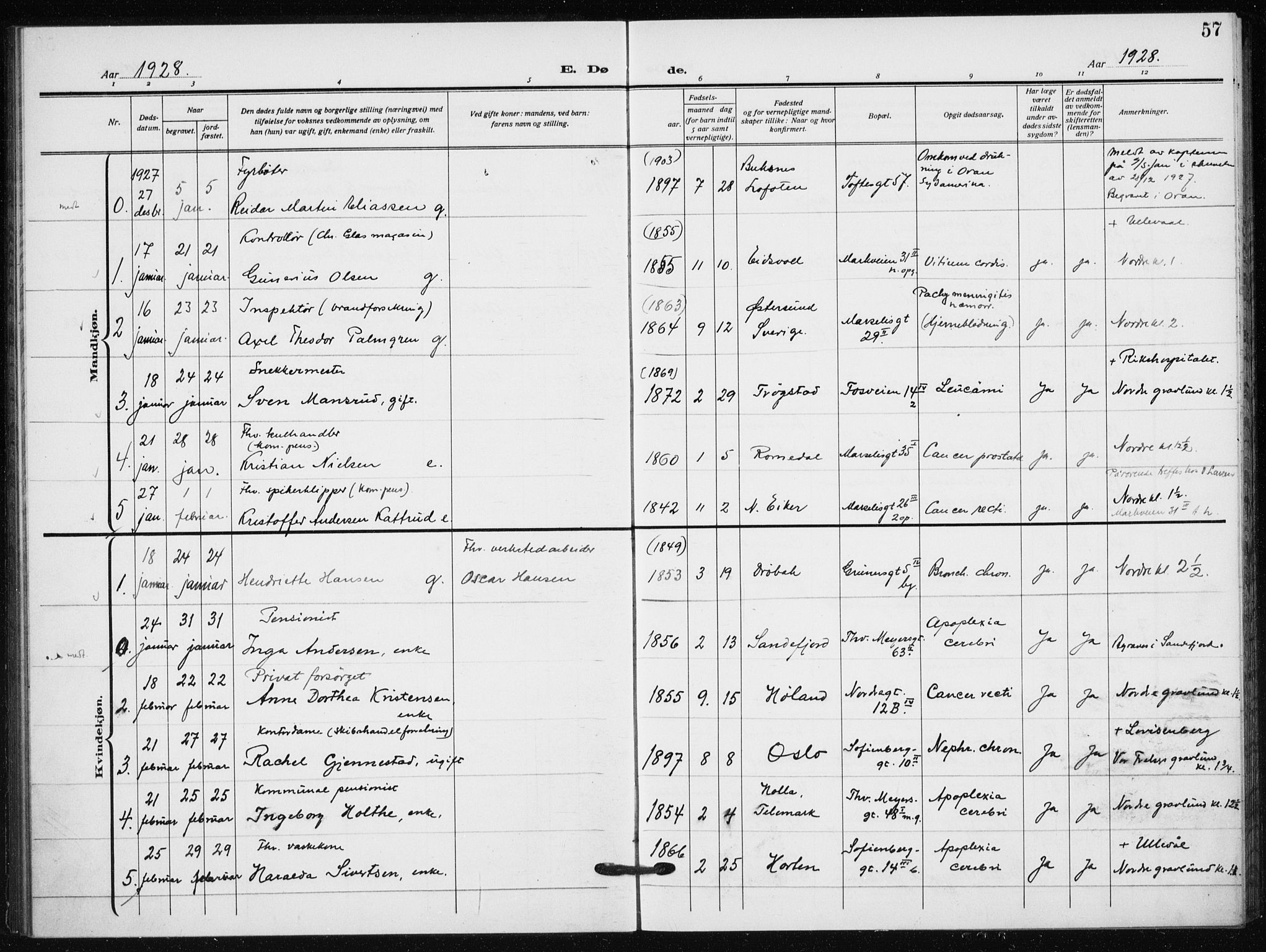 Hauge prestekontor Kirkebøker, AV/SAO-A-10849/F/Fa/L0005: Parish register (official) no. 5, 1917-1938, p. 57