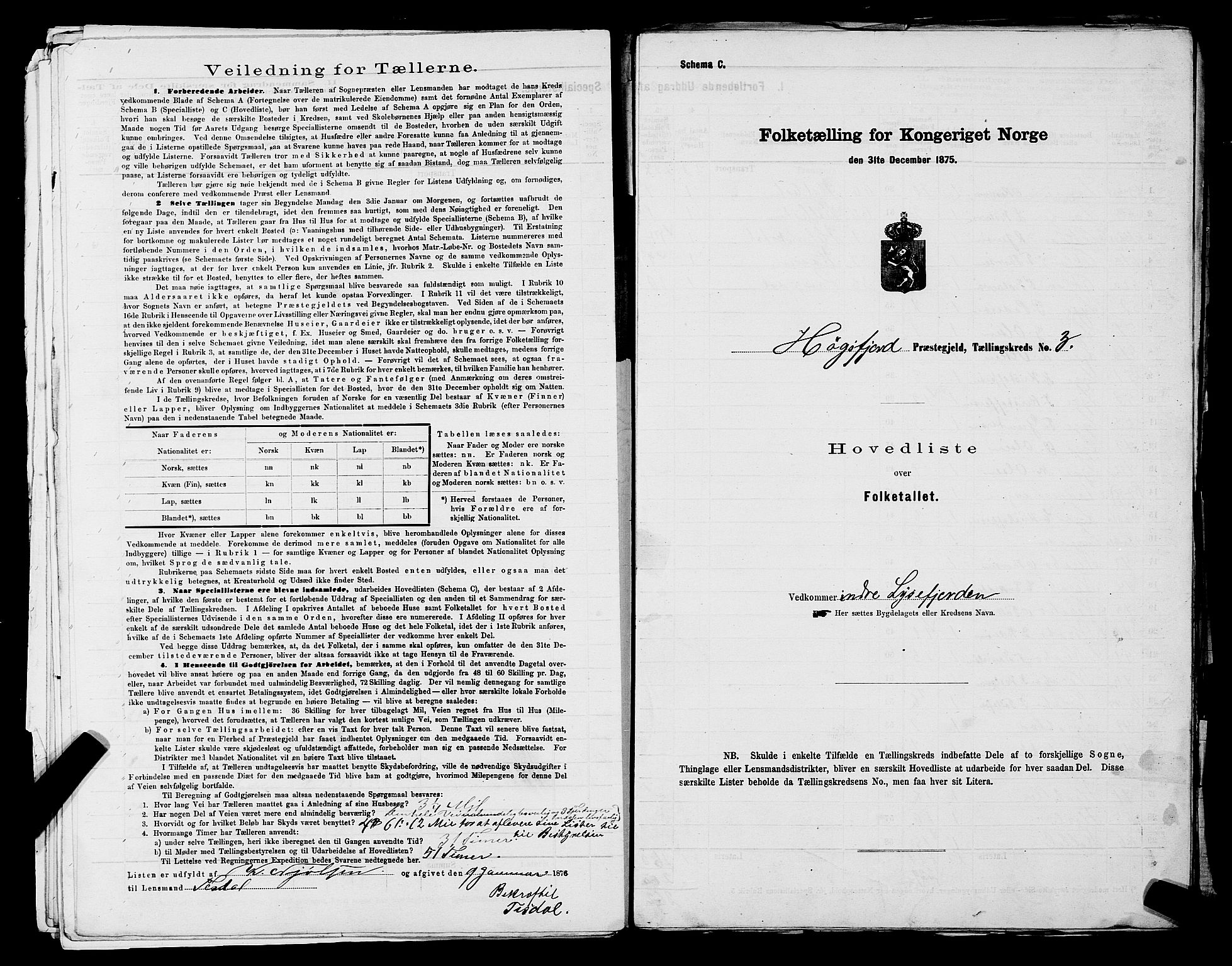 SAST, 1875 census for 1128P Høgsfjord, 1875, p. 15