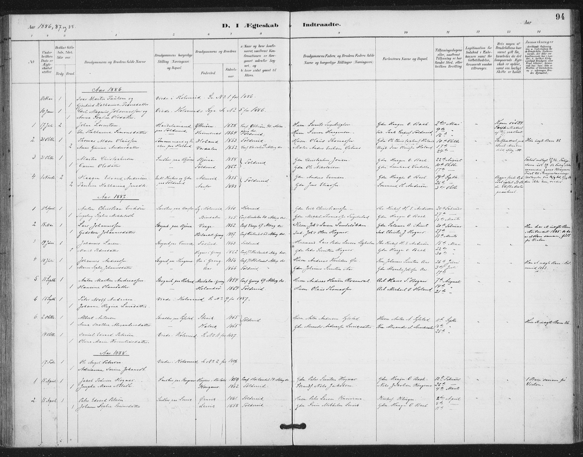 Ministerialprotokoller, klokkerbøker og fødselsregistre - Nord-Trøndelag, SAT/A-1458/783/L0660: Parish register (official) no. 783A02, 1886-1918, p. 94