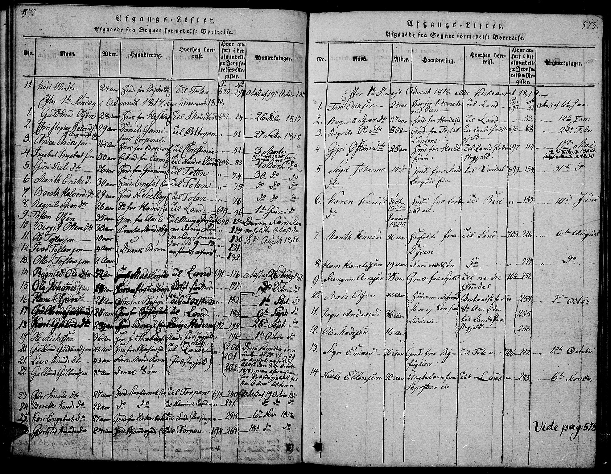 Sør-Aurdal prestekontor, SAH/PREST-128/H/Ha/Hab/L0001: Parish register (copy) no. 1, 1815-1826, p. 572-573